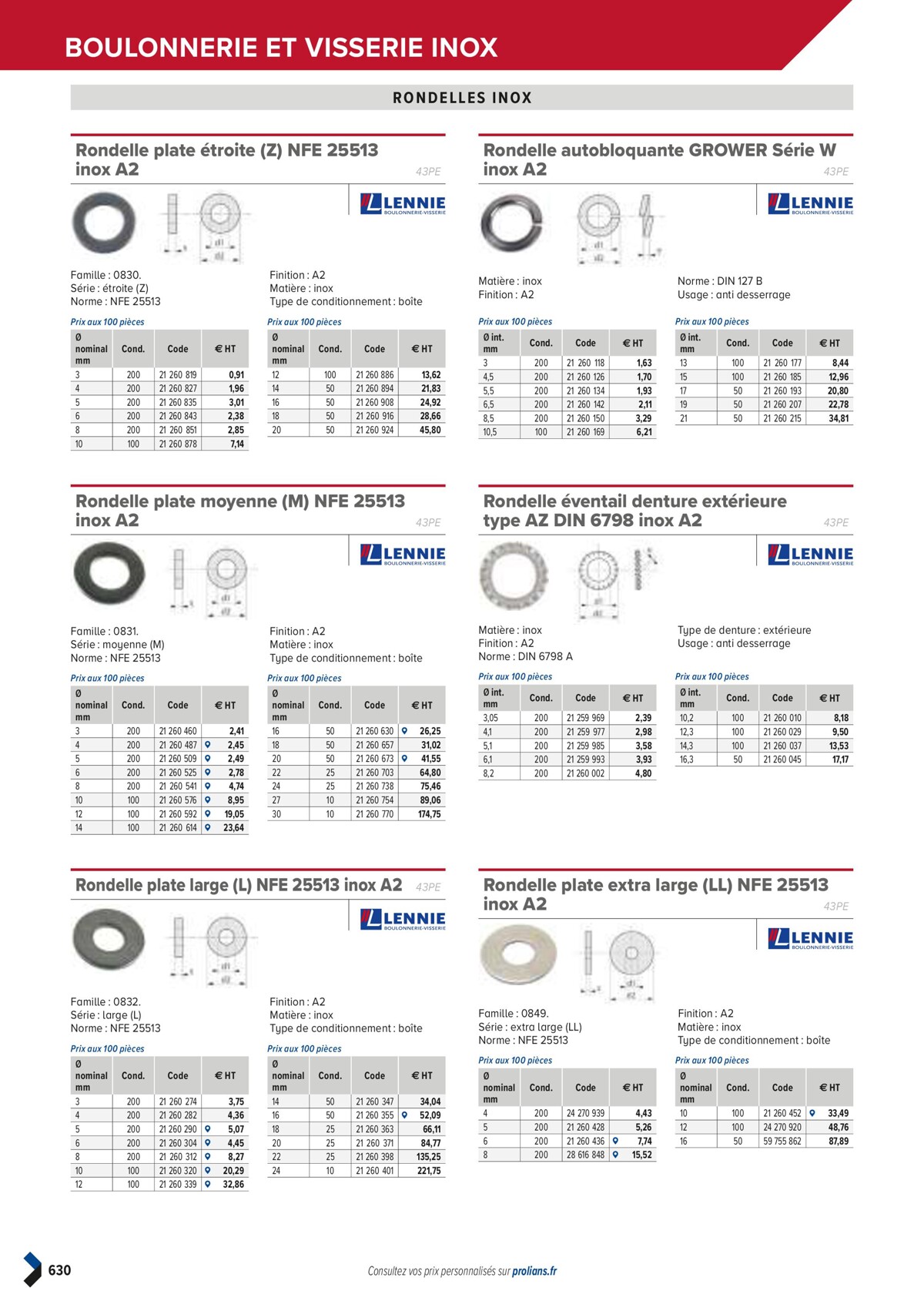 Catalogue PRO&DISPO L'OFFRE 100% STOCK DE PROLIANS, page 00632