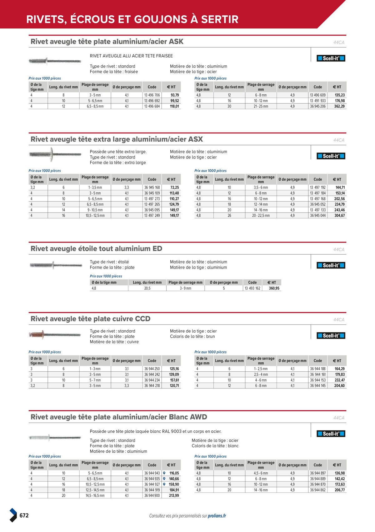 Catalogue PRO&DISPO L'OFFRE 100% STOCK DE PROLIANS, page 00674