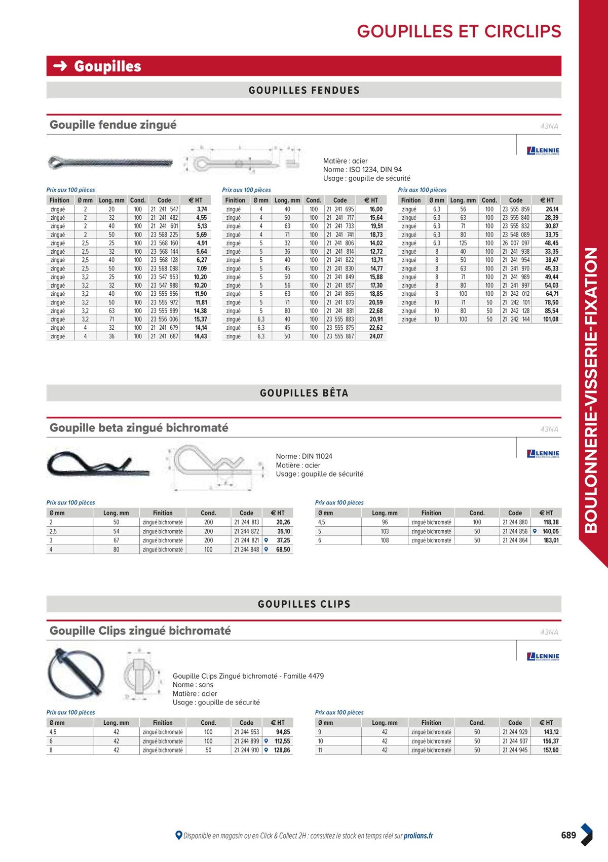 Catalogue PRO&DISPO L'OFFRE 100% STOCK DE PROLIANS, page 00691