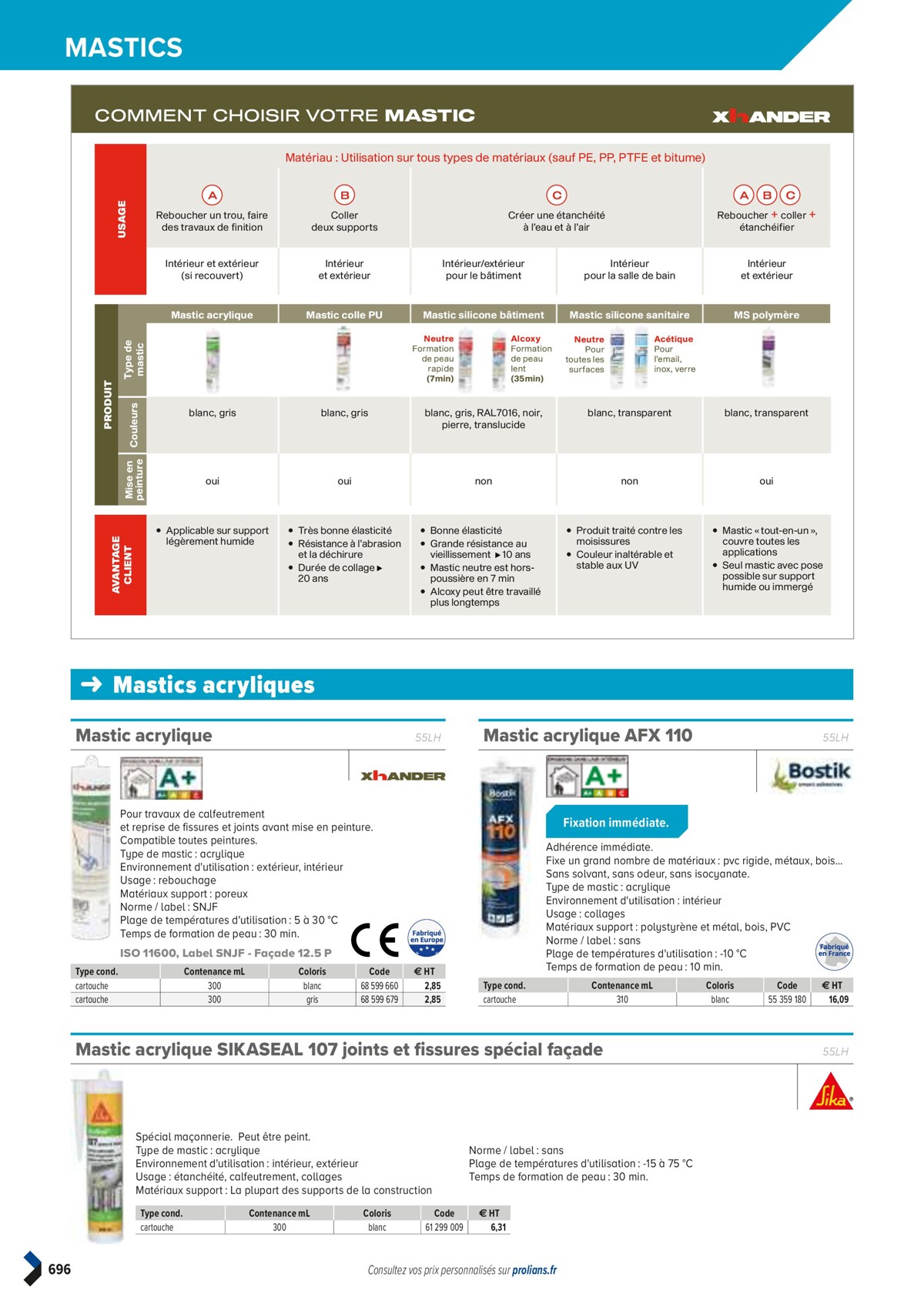 Catalogue PRO&DISPO L'OFFRE 100% STOCK DE PROLIANS, page 00698