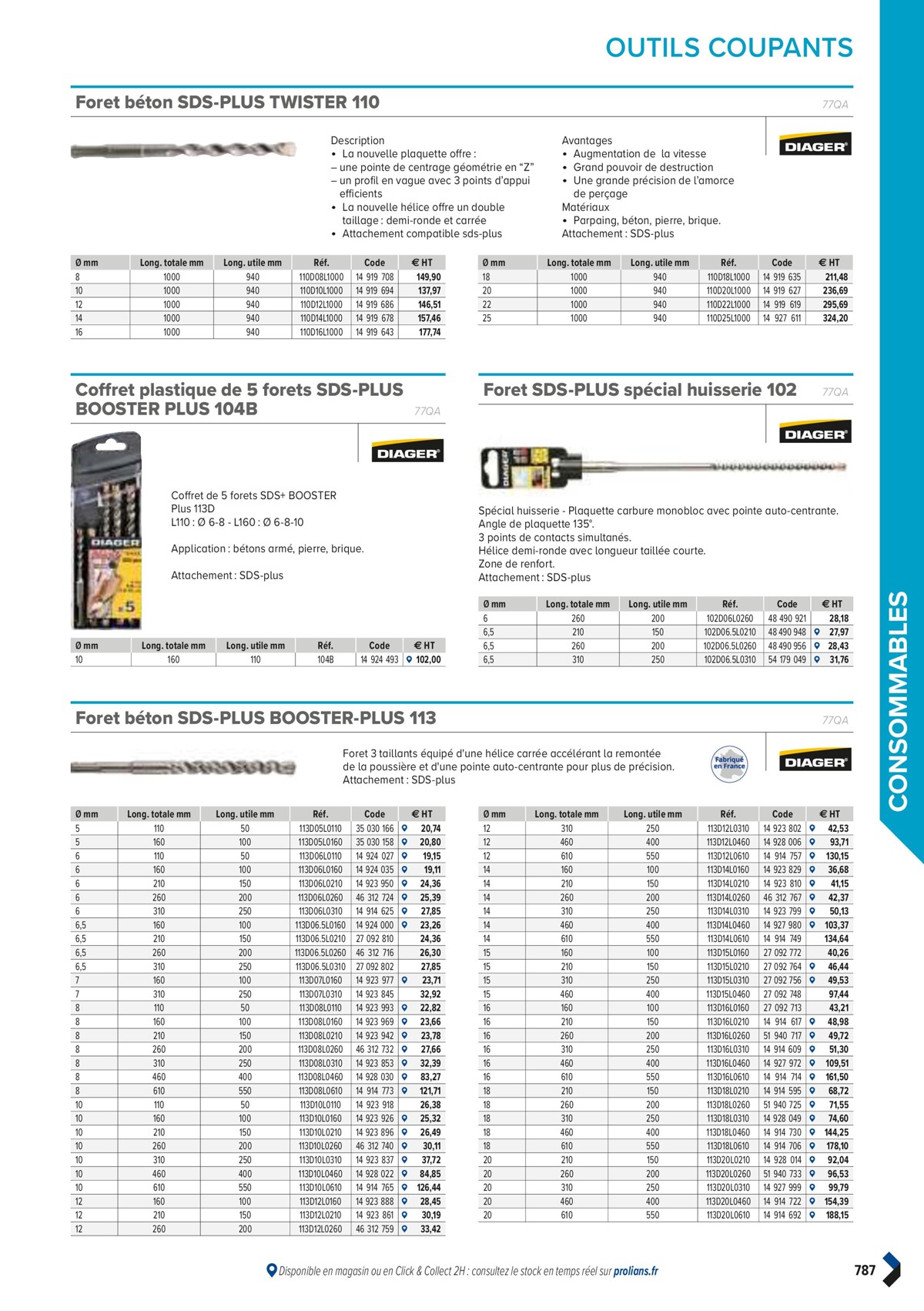 Catalogue PRO&DISPO L'OFFRE 100% STOCK DE PROLIANS, page 00789