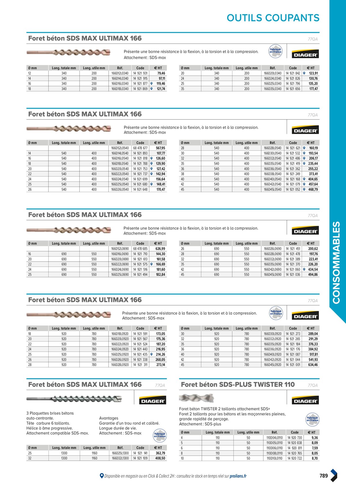 Catalogue PRO&DISPO L'OFFRE 100% STOCK DE PROLIANS, page 00791