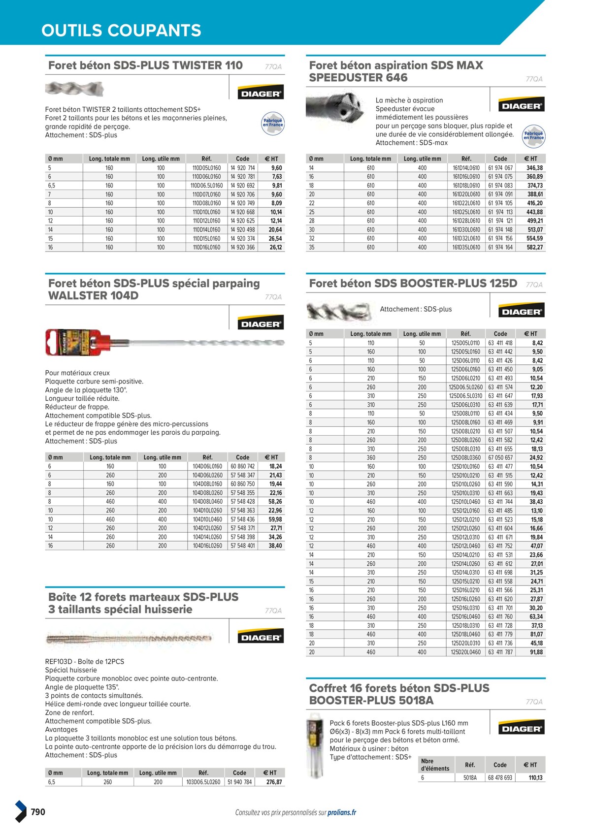 Catalogue PRO&DISPO L'OFFRE 100% STOCK DE PROLIANS, page 00792