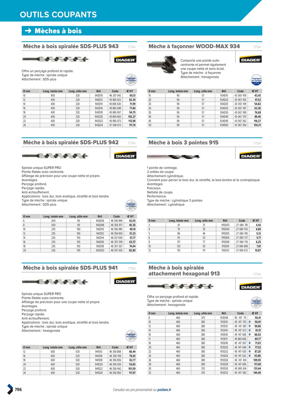 Catalogue PRO&DISPO L'OFFRE 100% STOCK DE PROLIANS, page 00798