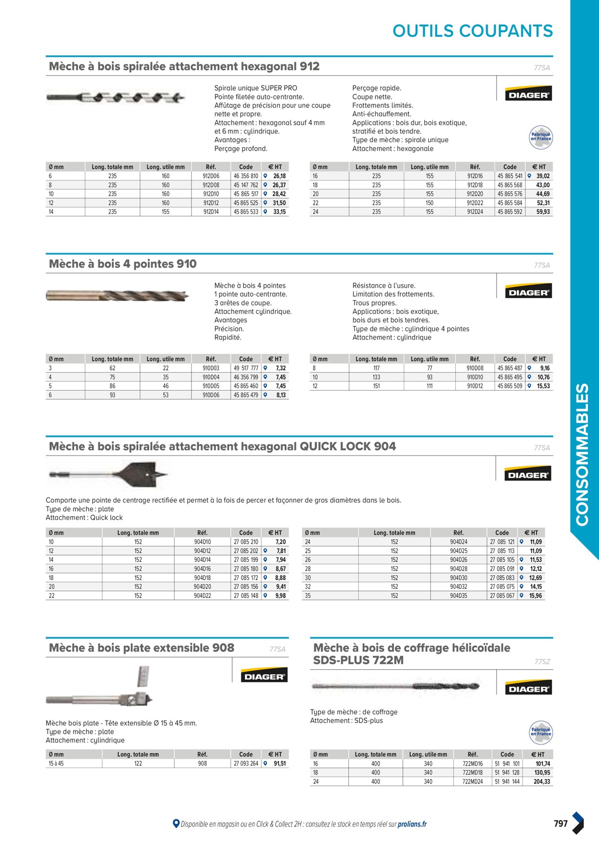 Catalogue PRO&DISPO L'OFFRE 100% STOCK DE PROLIANS, page 00799