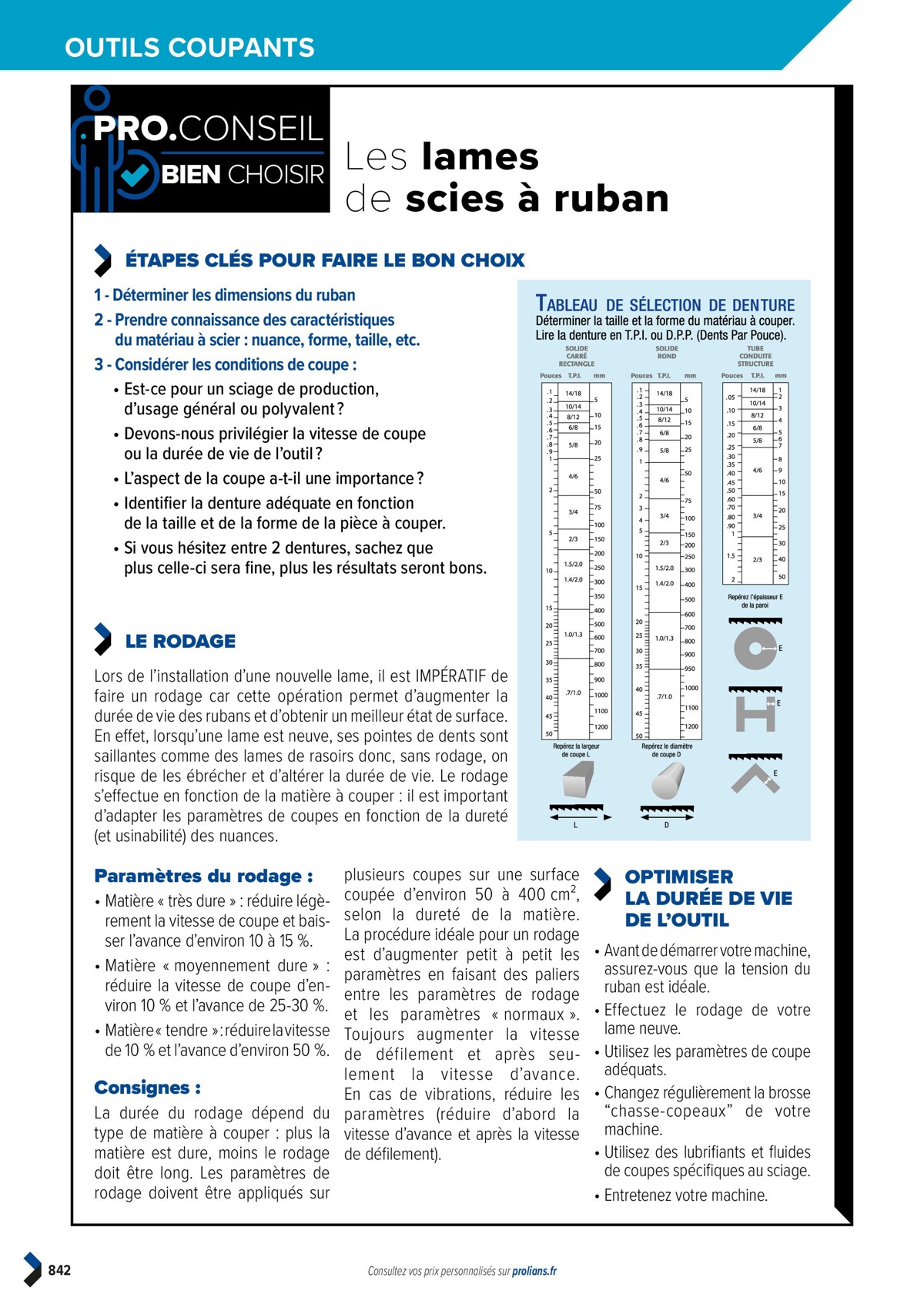 Catalogue PRO&DISPO L'OFFRE 100% STOCK DE PROLIANS, page 00844