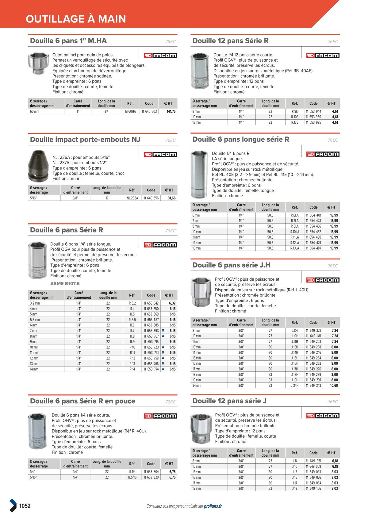 Catalogue PRO&DISPO L'OFFRE 100% STOCK DE PROLIANS, page 01054