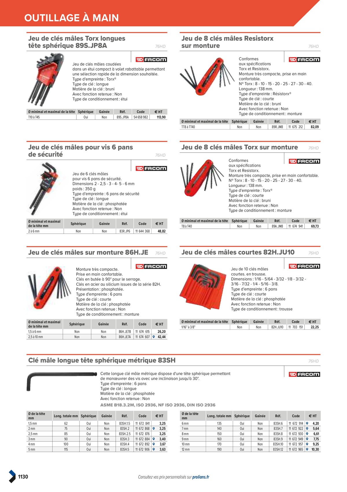 Catalogue PRO&DISPO L'OFFRE 100% STOCK DE PROLIANS, page 01132