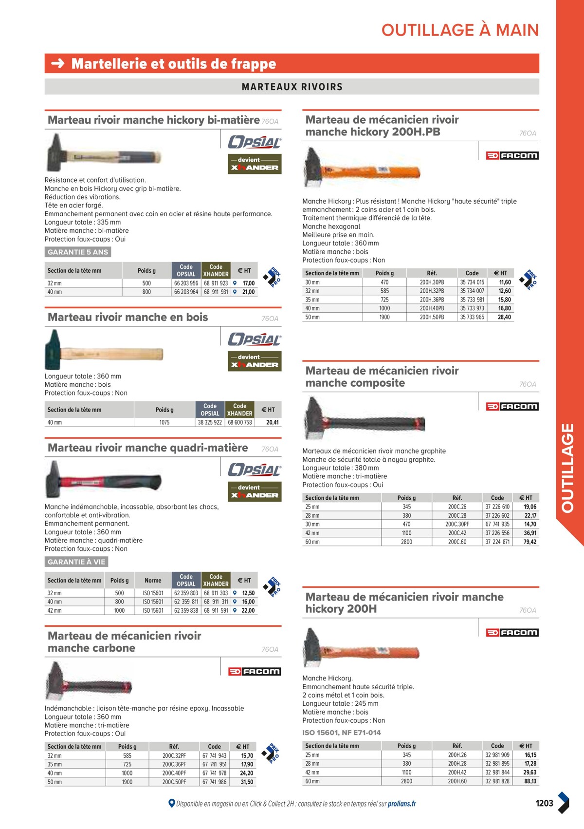 Catalogue PRO&DISPO L'OFFRE 100% STOCK DE PROLIANS, page 01205