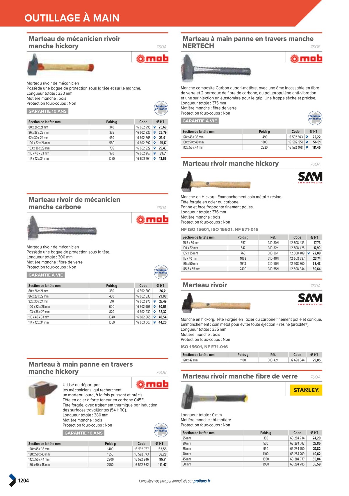 Catalogue PRO&DISPO L'OFFRE 100% STOCK DE PROLIANS, page 01206