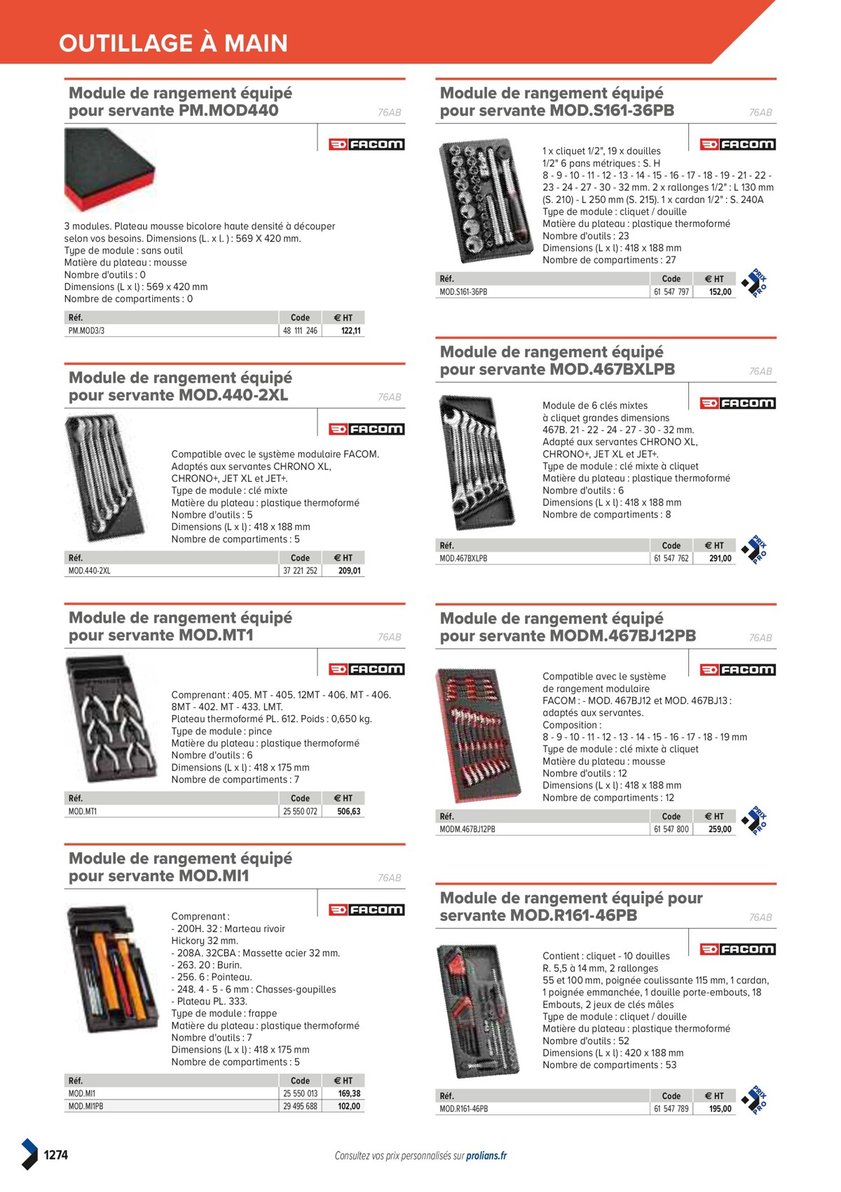 Catalogue PRO&DISPO L'OFFRE 100% STOCK DE PROLIANS, page 01276