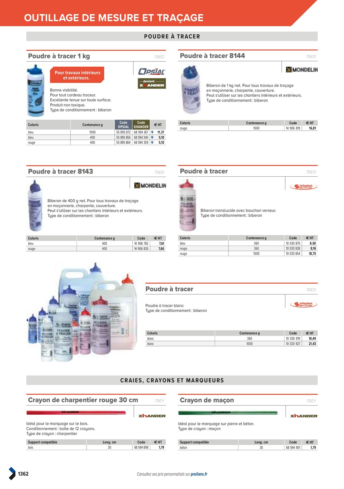 Catalogue PRO&DISPO L'OFFRE 100% STOCK DE PROLIANS, page 01364