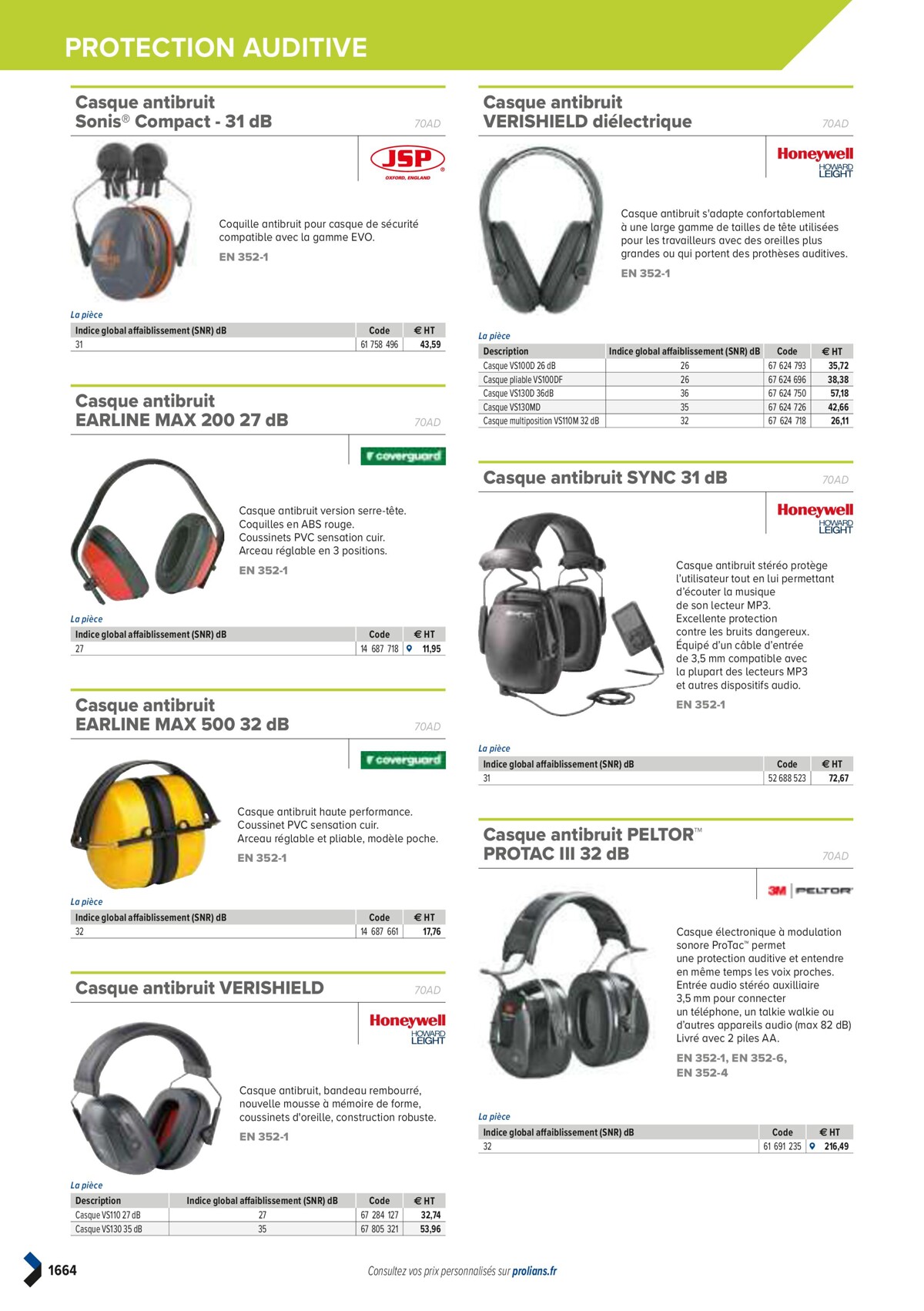 Catalogue PRO&DISPO L'OFFRE 100% STOCK DE PROLIANS, page 01666