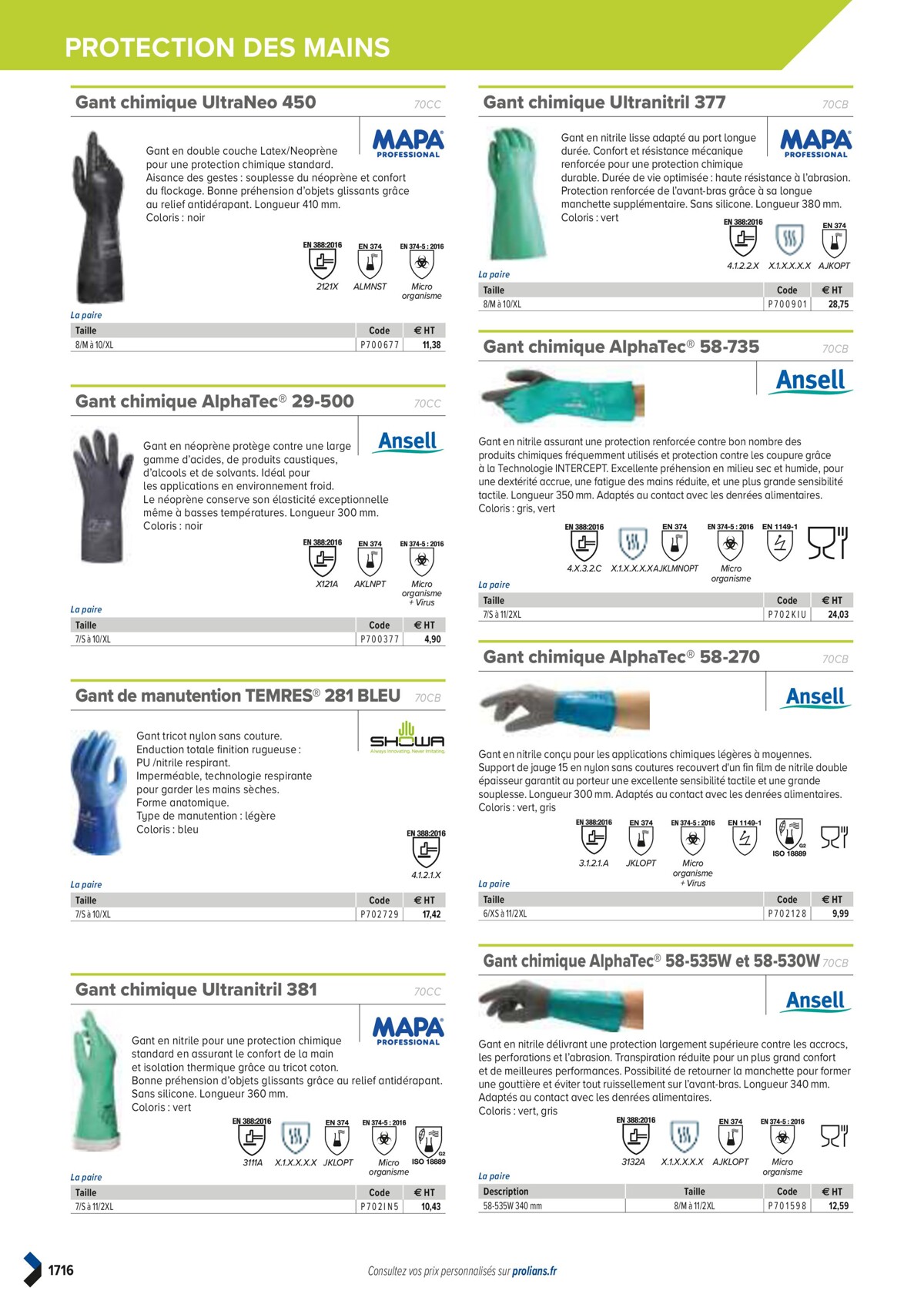 Catalogue PRO&DISPO L'OFFRE 100% STOCK DE PROLIANS, page 01718