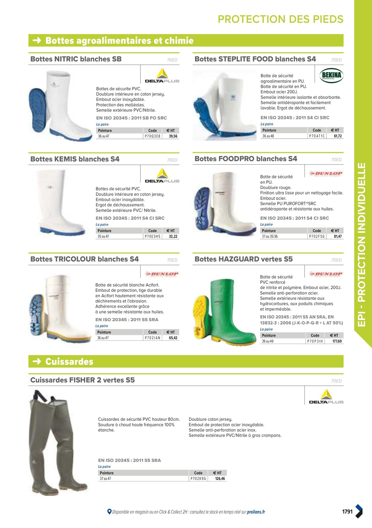 Catalogue PRO&DISPO L'OFFRE 100% STOCK DE PROLIANS, page 01793