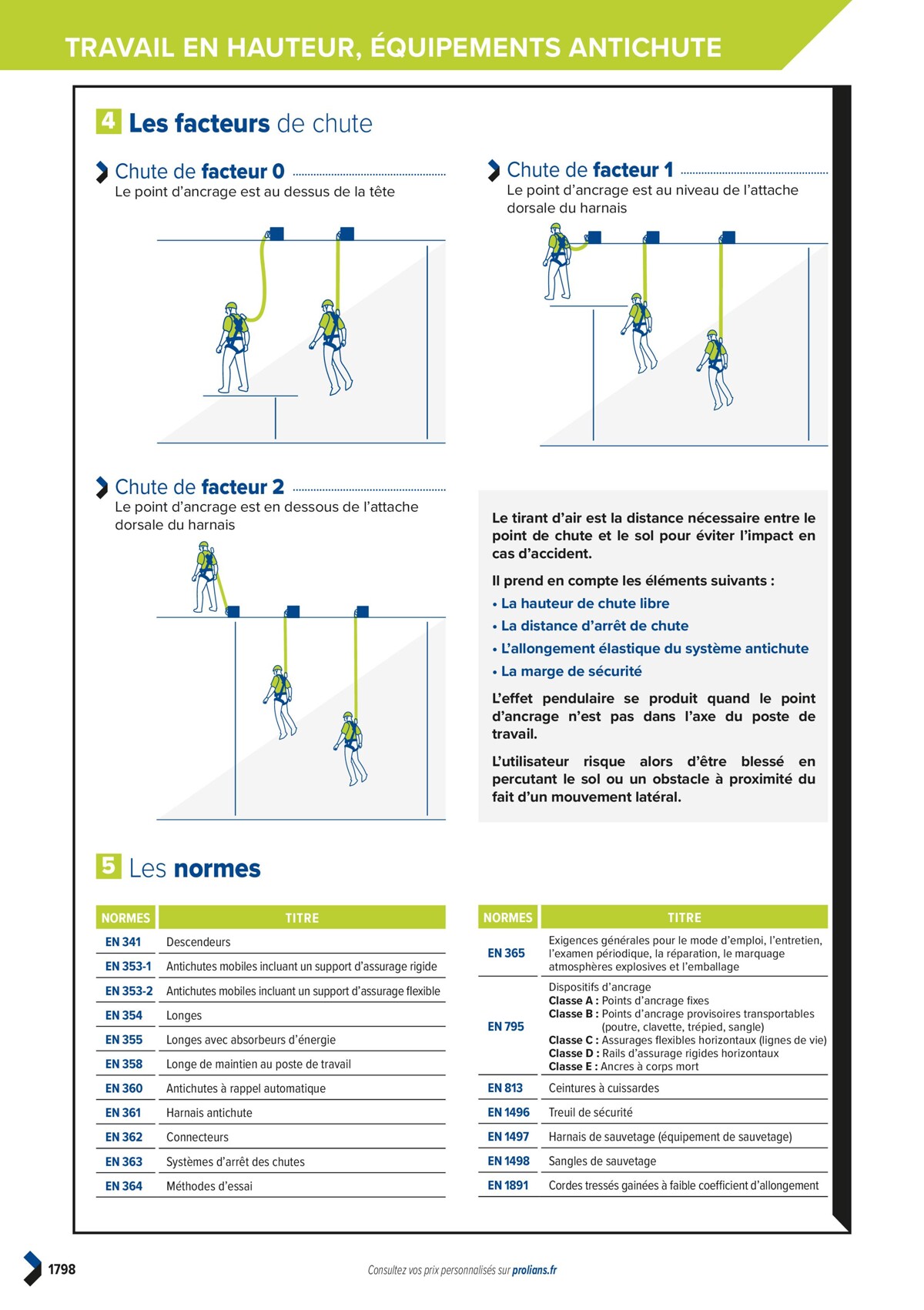 Catalogue PRO&DISPO L'OFFRE 100% STOCK DE PROLIANS, page 01800