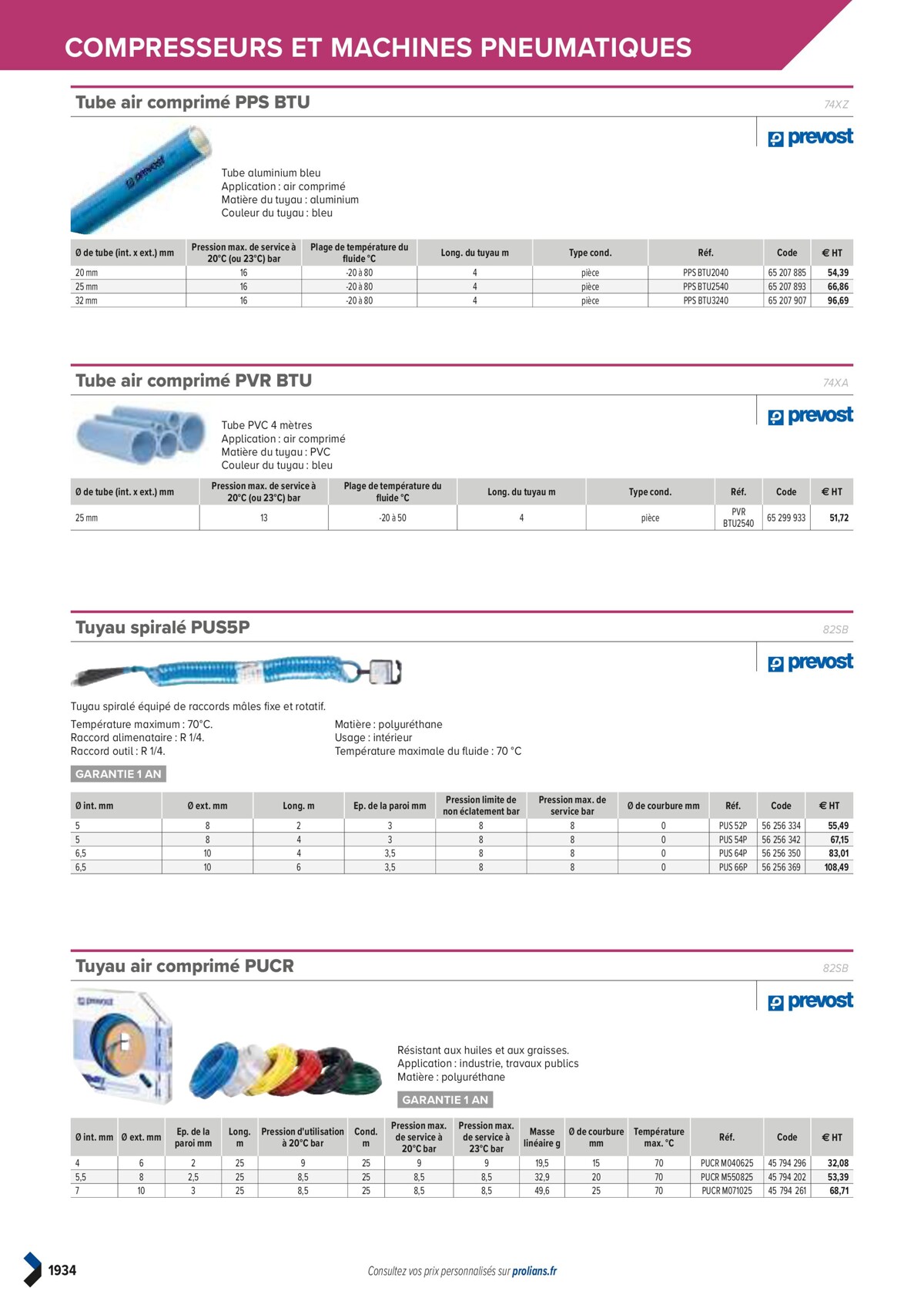 Catalogue PRO&DISPO L'OFFRE 100% STOCK DE PROLIANS, page 01936