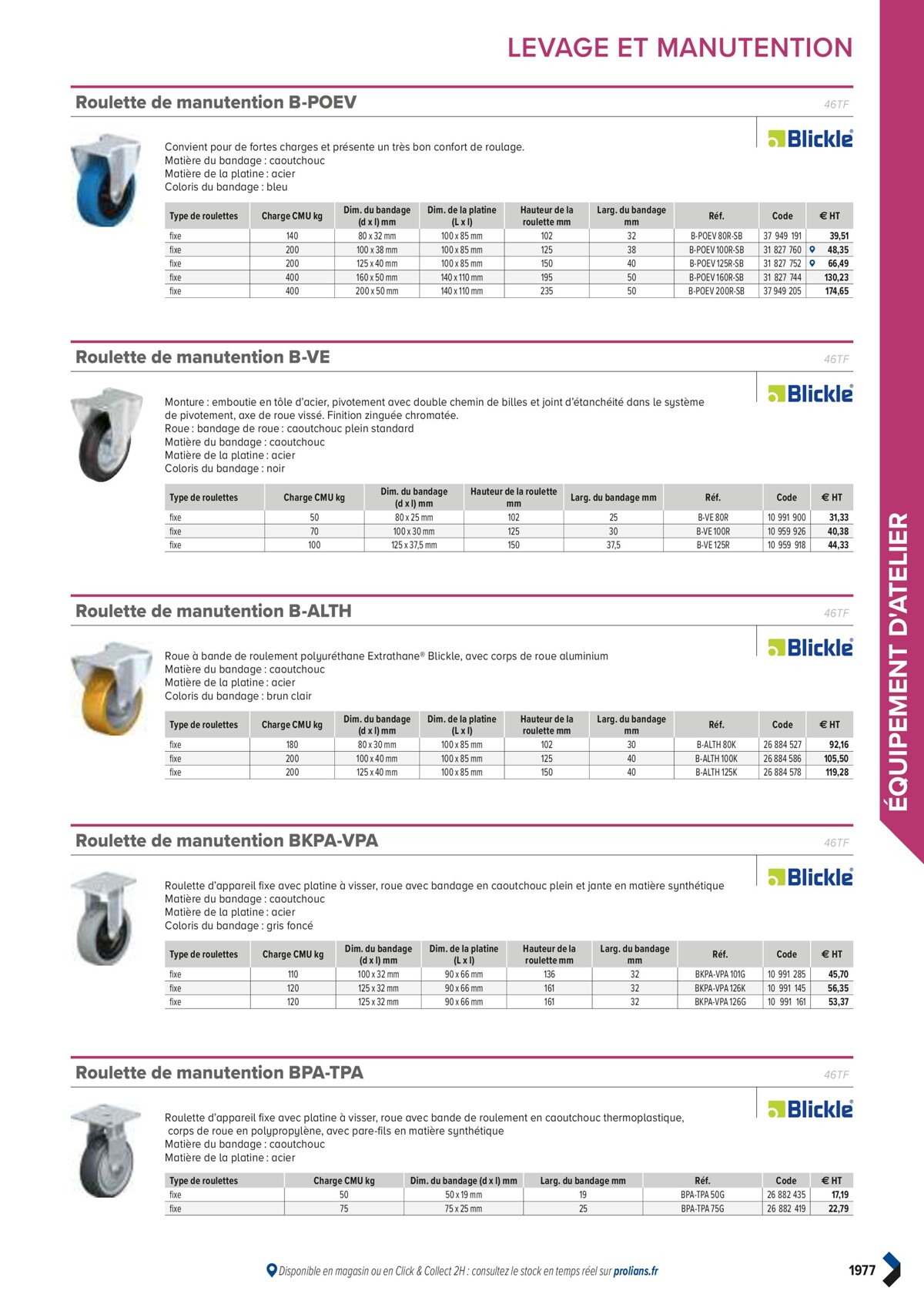 Catalogue PRO&DISPO L'OFFRE 100% STOCK DE PROLIANS, page 01979