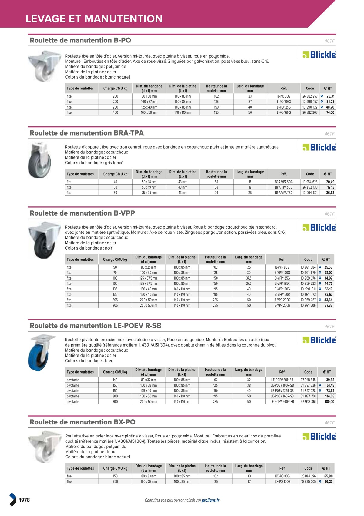 Catalogue PRO&DISPO L'OFFRE 100% STOCK DE PROLIANS, page 01980