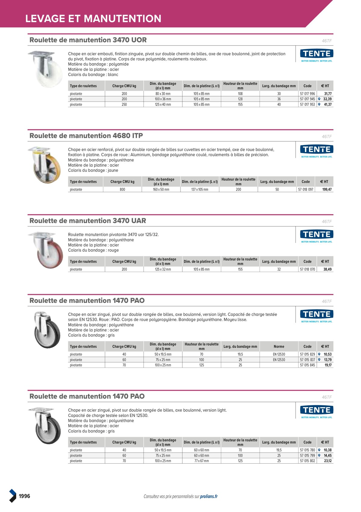 Catalogue PRO&DISPO L'OFFRE 100% STOCK DE PROLIANS, page 01998