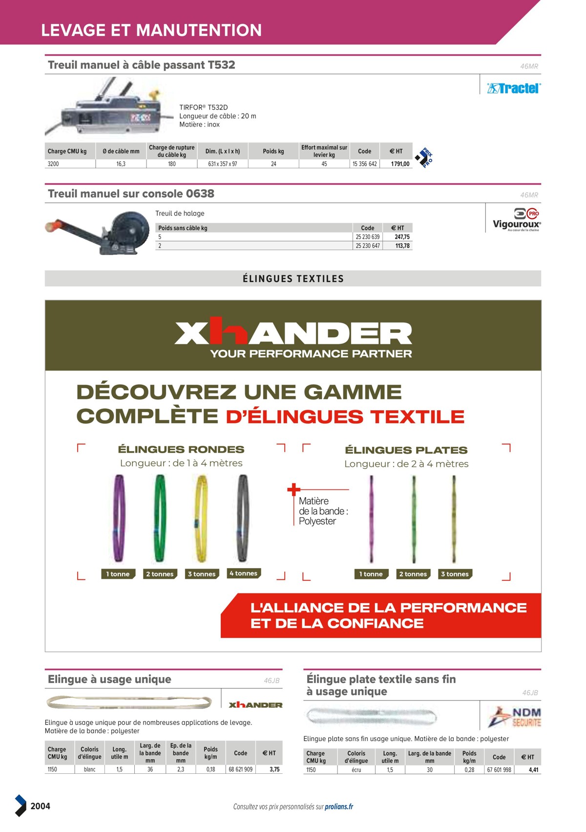 Catalogue PRO&DISPO L'OFFRE 100% STOCK DE PROLIANS, page 02006