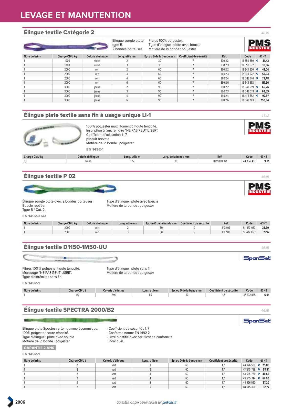 Catalogue PRO&DISPO L'OFFRE 100% STOCK DE PROLIANS, page 02008