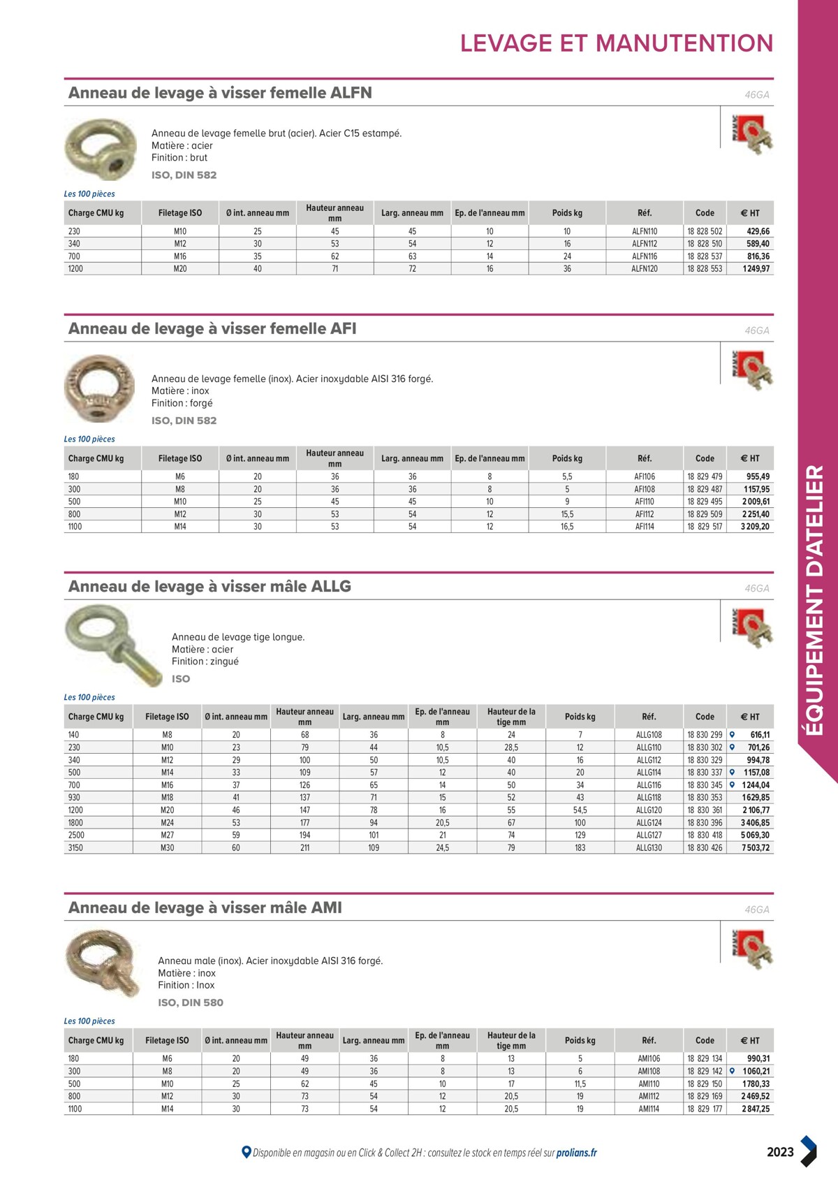 Catalogue PRO&DISPO L'OFFRE 100% STOCK DE PROLIANS, page 02025