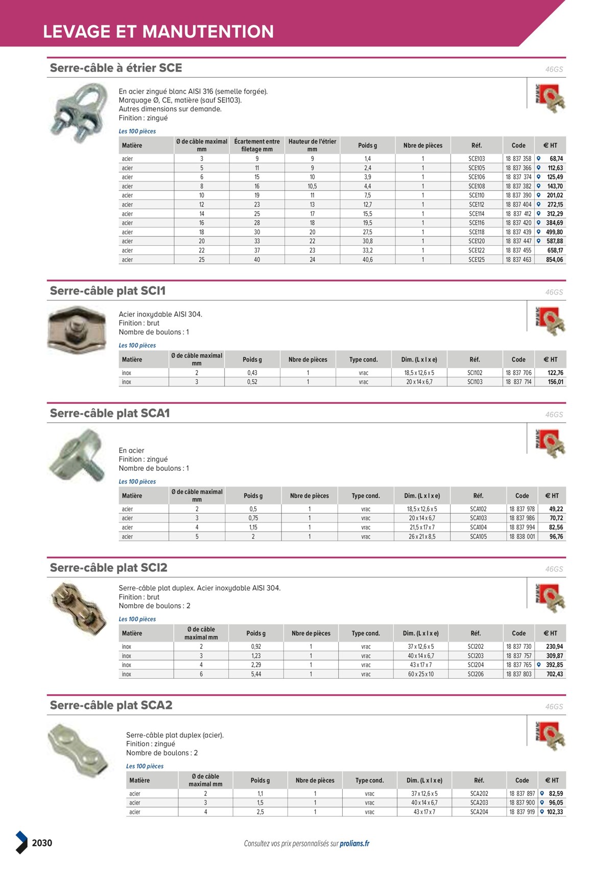 Catalogue PRO&DISPO L'OFFRE 100% STOCK DE PROLIANS, page 02032