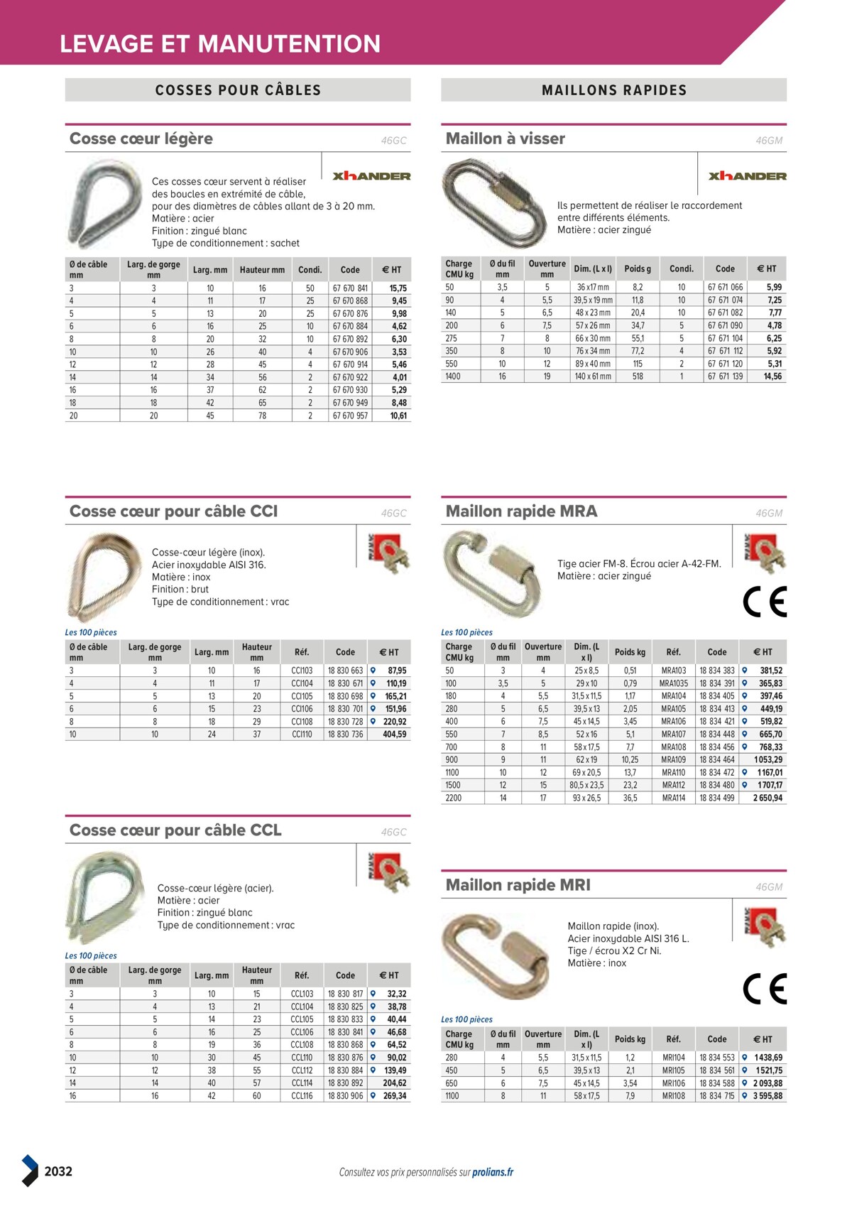 Catalogue PRO&DISPO L'OFFRE 100% STOCK DE PROLIANS, page 02034