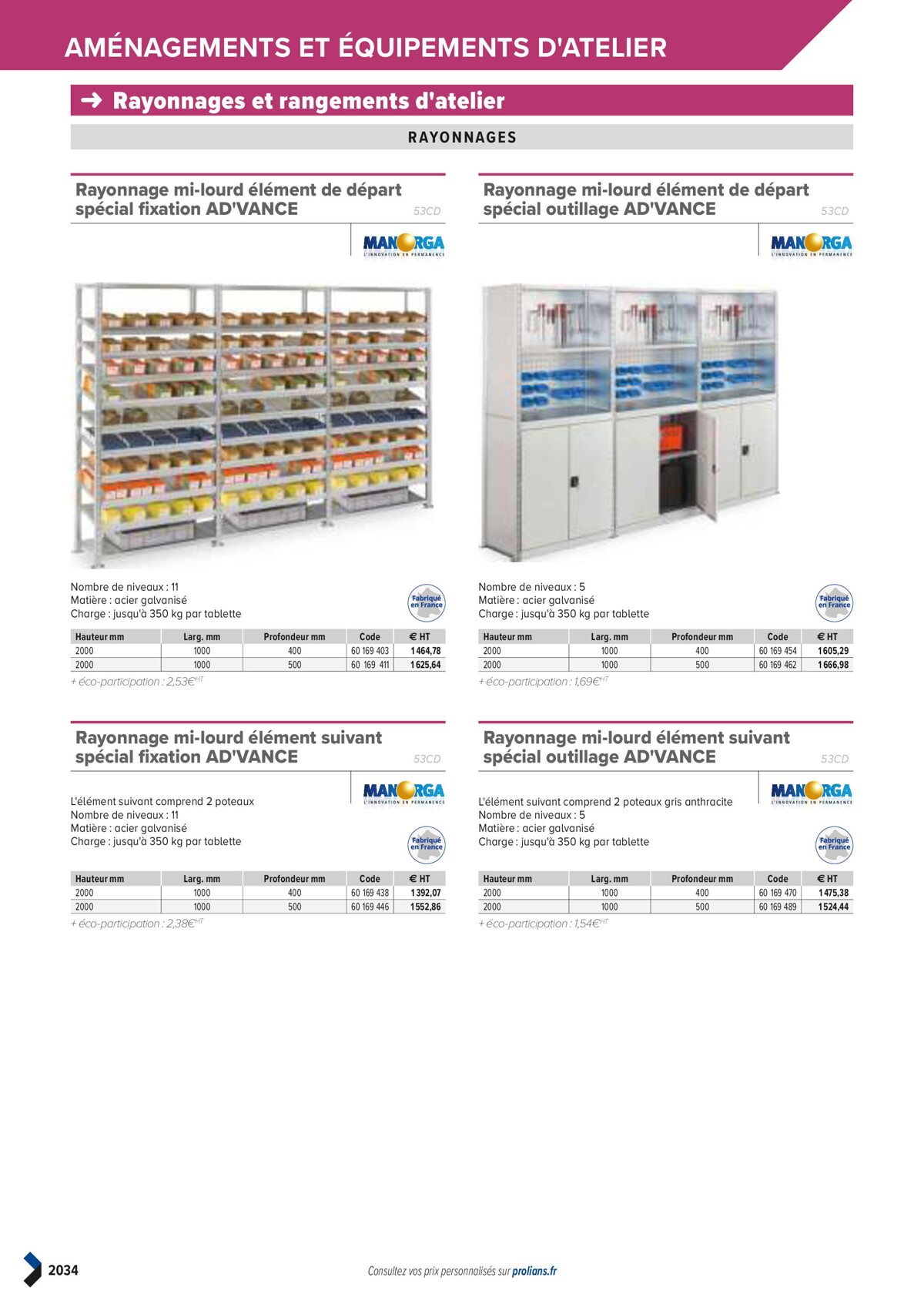 Catalogue PRO&DISPO L'OFFRE 100% STOCK DE PROLIANS, page 02036