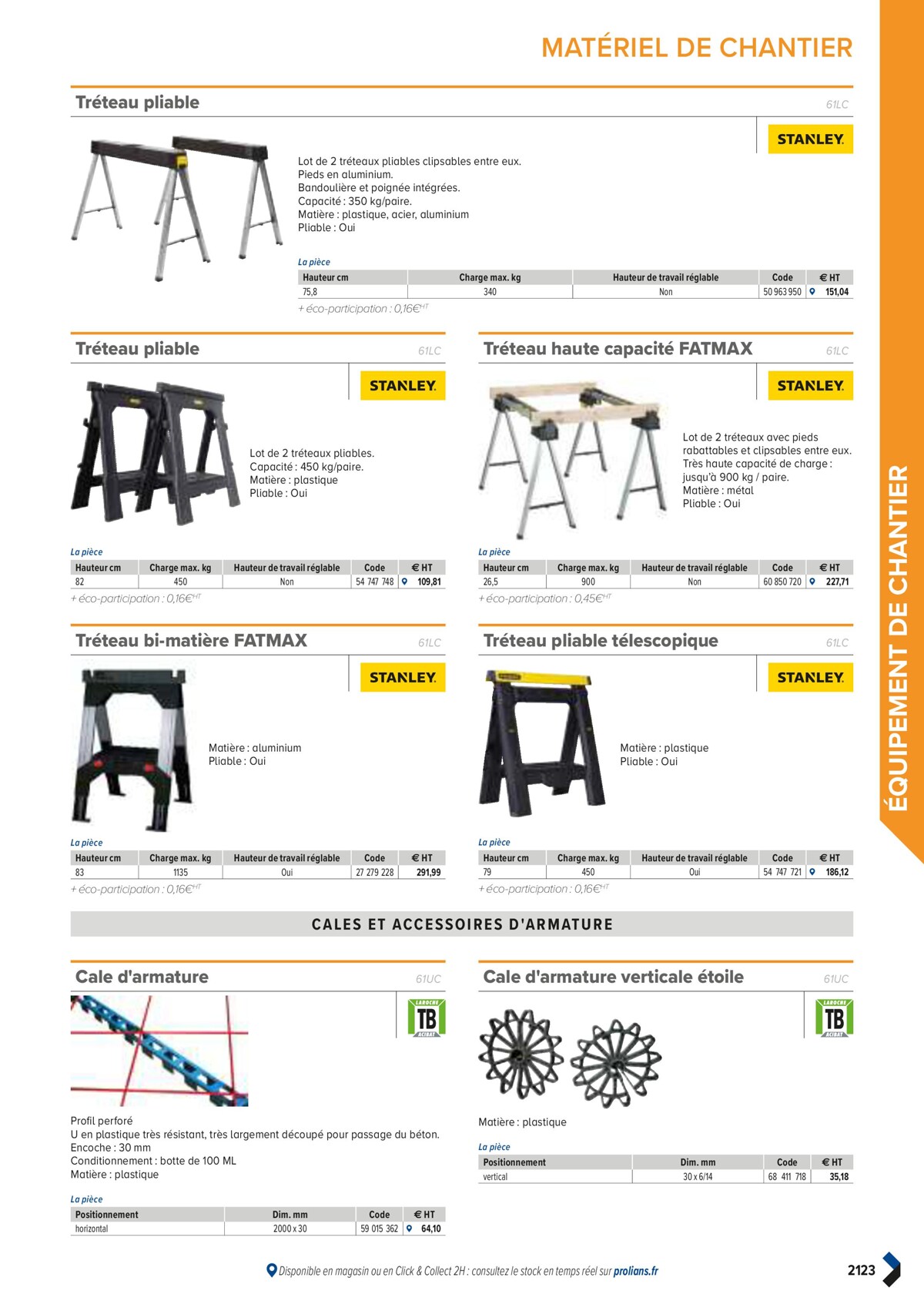 Catalogue PRO&DISPO L'OFFRE 100% STOCK DE PROLIANS, page 02125