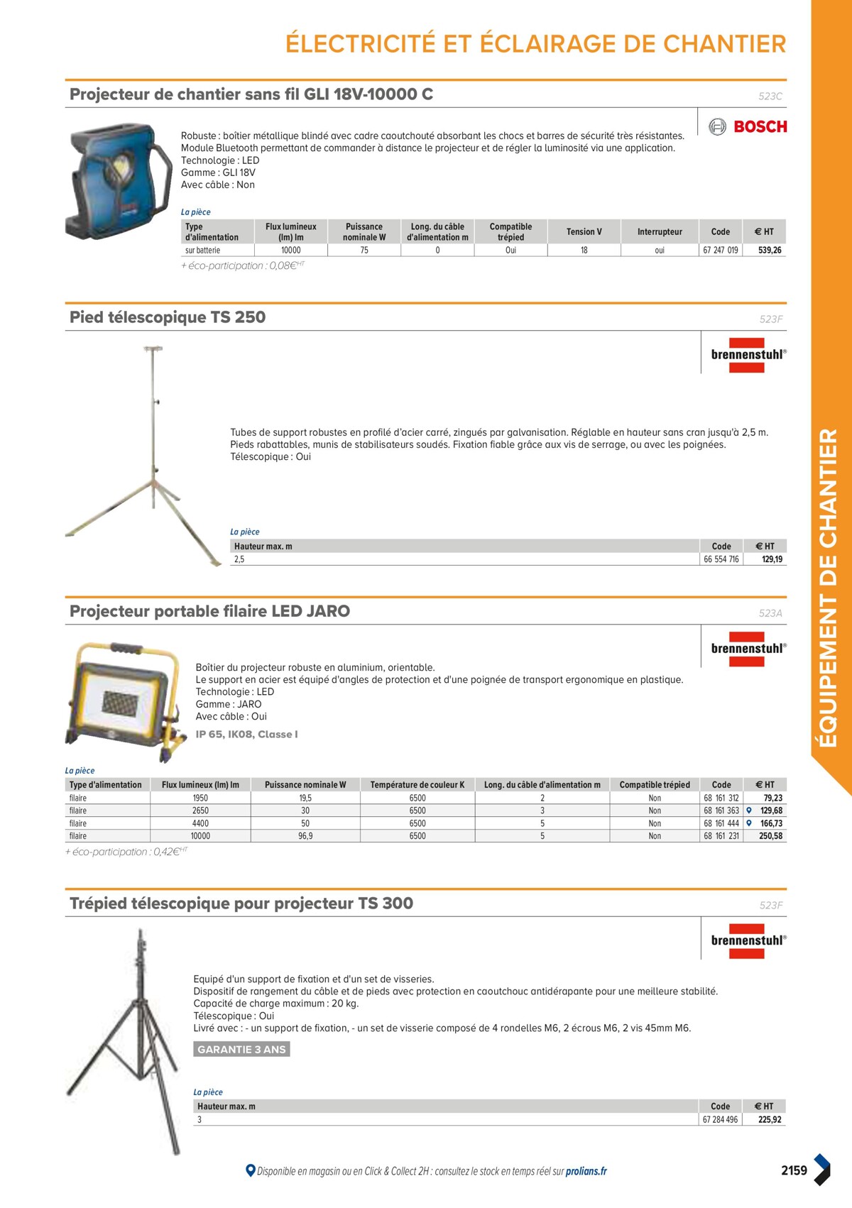 Catalogue PRO&DISPO L'OFFRE 100% STOCK DE PROLIANS, page 02161