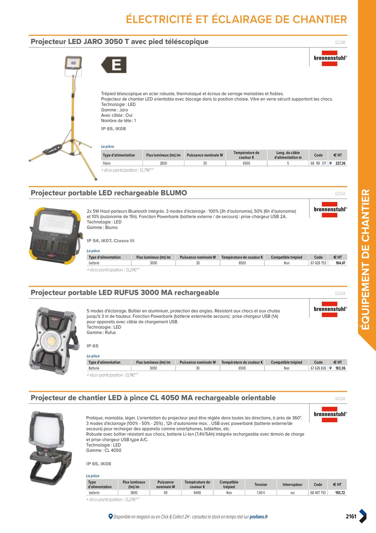 Catalogue PRO&DISPO L'OFFRE 100% STOCK DE PROLIANS, page 02163