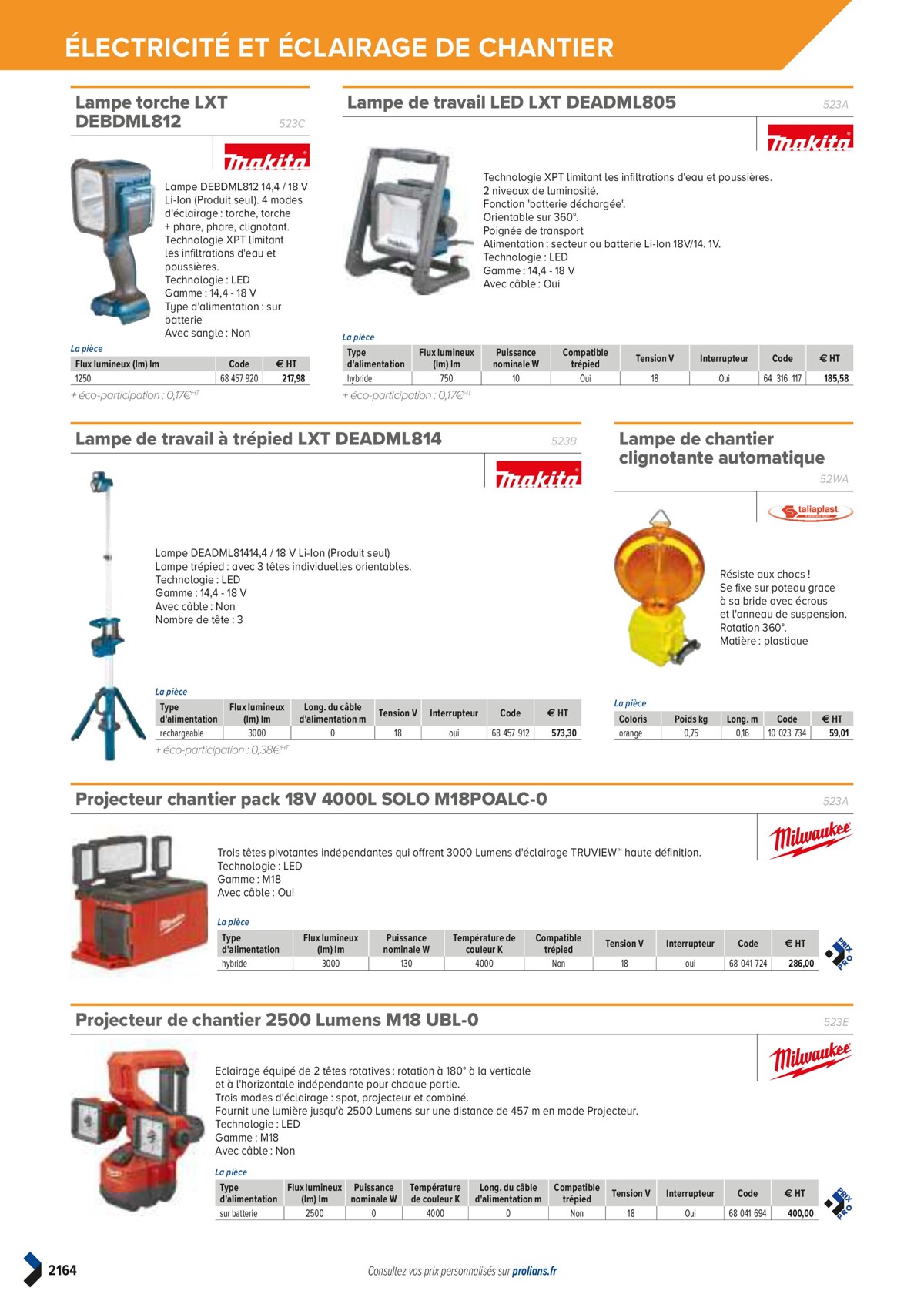 Catalogue PRO&DISPO L'OFFRE 100% STOCK DE PROLIANS, page 02166