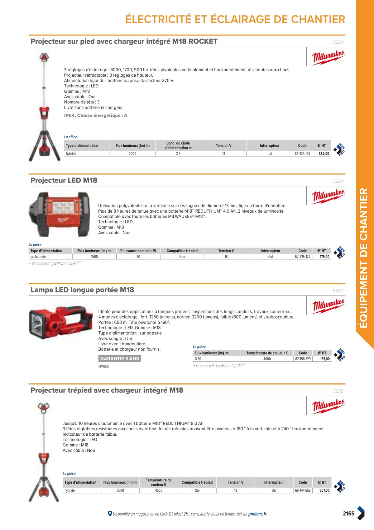 Catalogue PRO&DISPO L'OFFRE 100% STOCK DE PROLIANS, page 02167