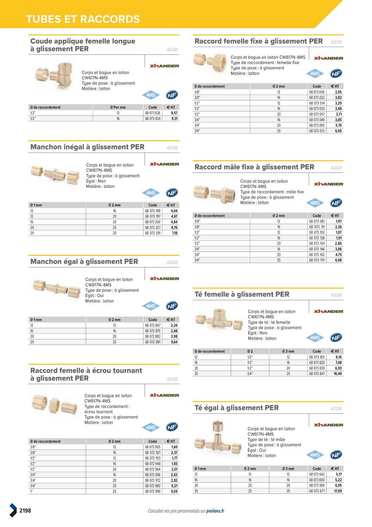 Catalogue PRO&DISPO L'OFFRE 100% STOCK DE PROLIANS, page 02200