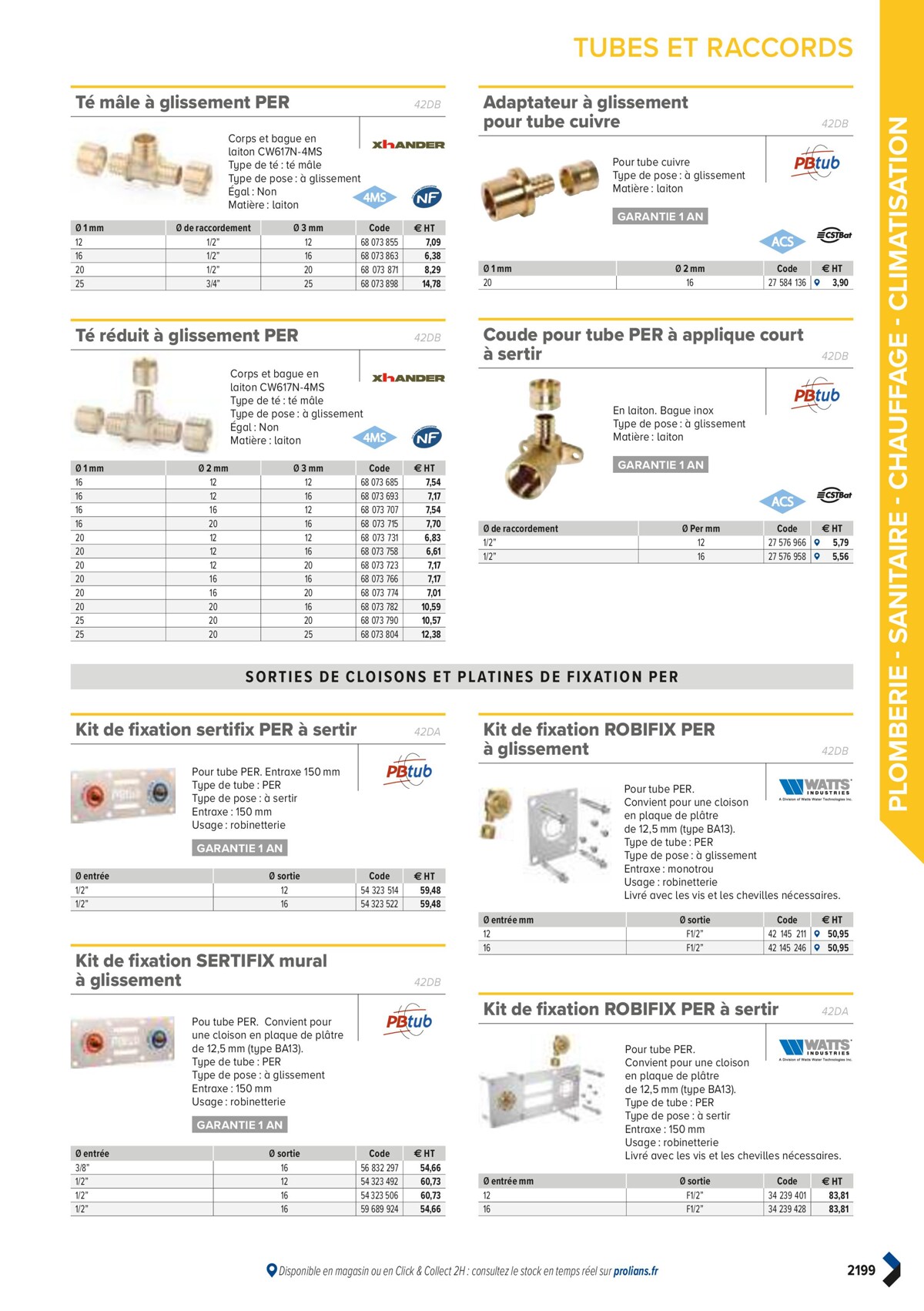 Catalogue PRO&DISPO L'OFFRE 100% STOCK DE PROLIANS, page 02201