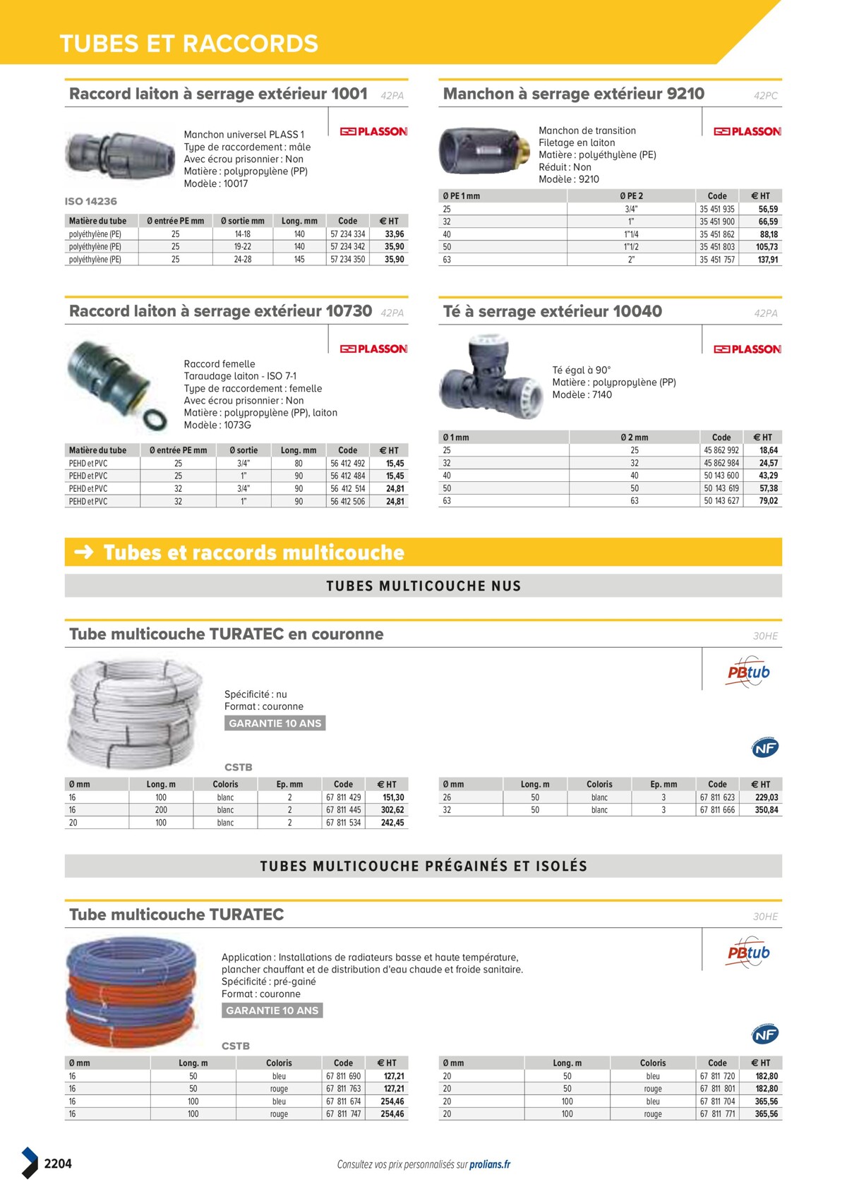 Catalogue PRO&DISPO L'OFFRE 100% STOCK DE PROLIANS, page 02206