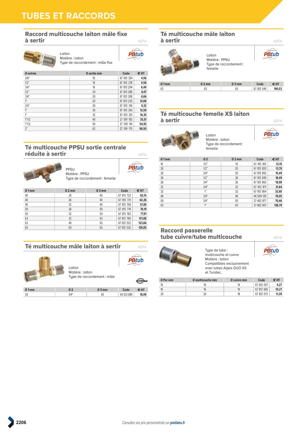 Catalogue PRO&DISPO L'OFFRE 100% STOCK DE PROLIANS, page 02208