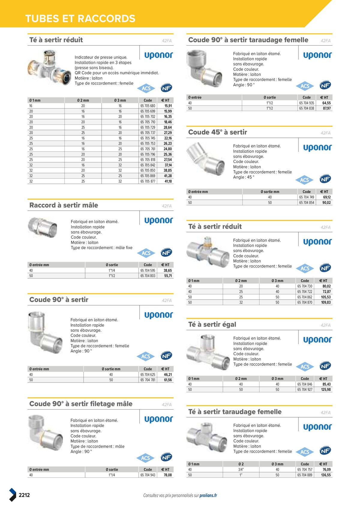 Catalogue PRO&DISPO L'OFFRE 100% STOCK DE PROLIANS, page 02214