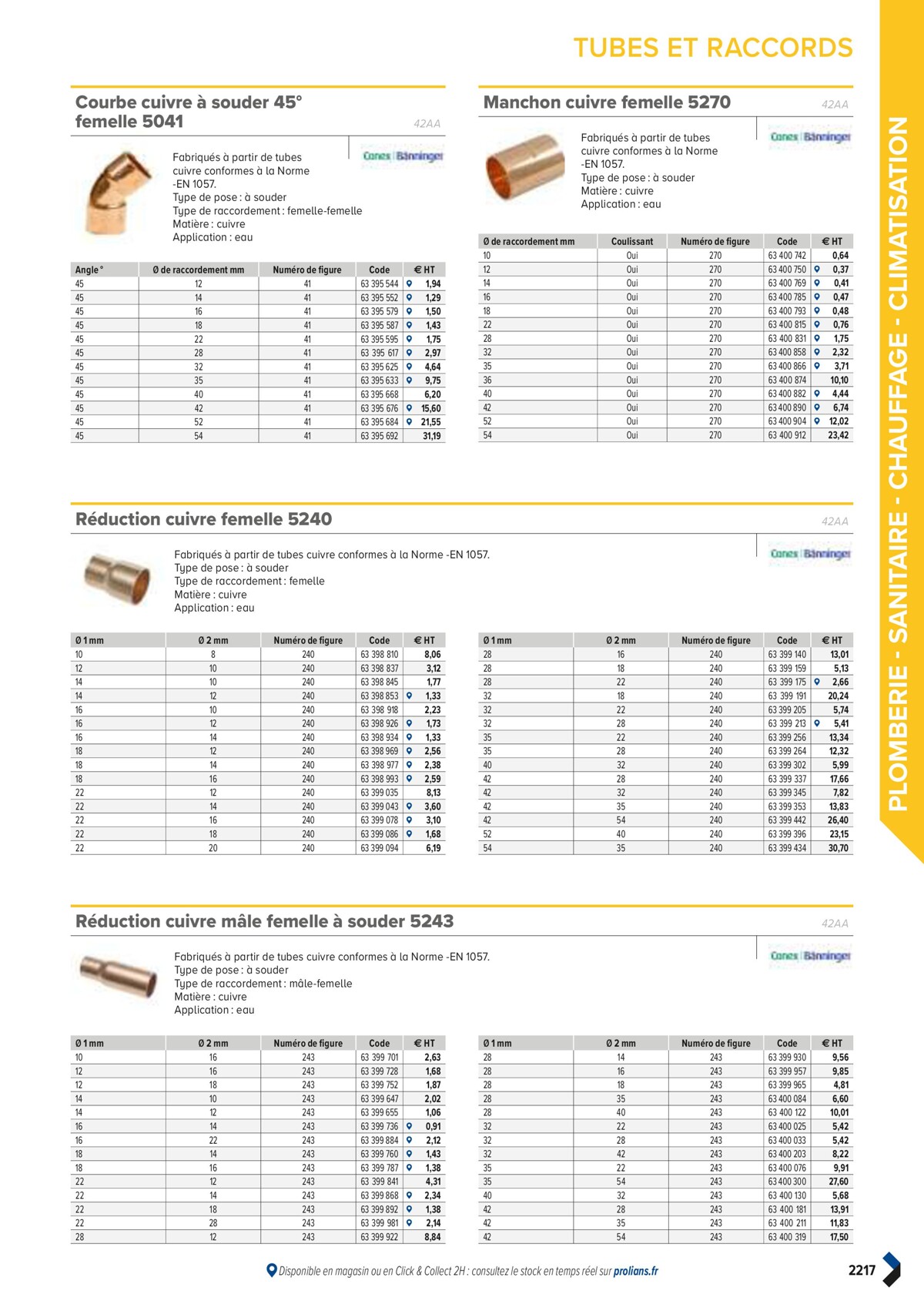 Catalogue PRO&DISPO L'OFFRE 100% STOCK DE PROLIANS, page 02219