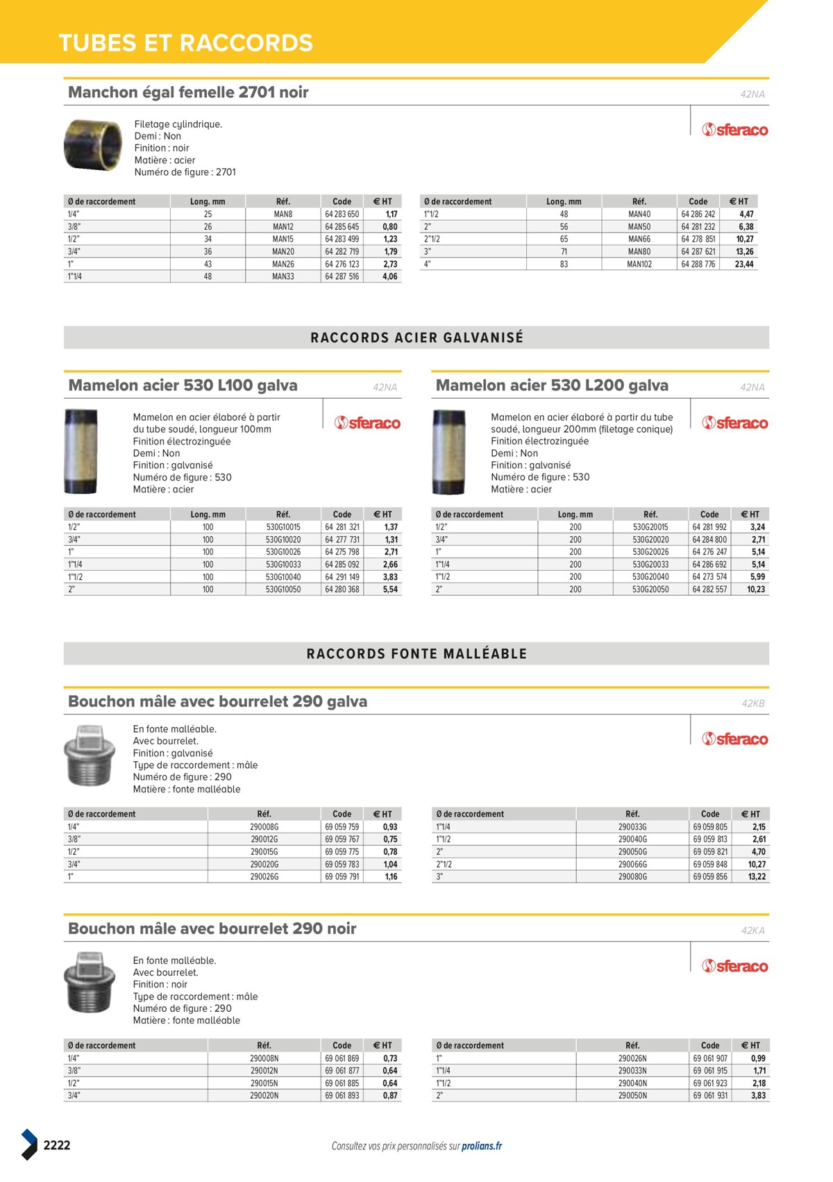 Catalogue PRO&DISPO L'OFFRE 100% STOCK DE PROLIANS, page 02224