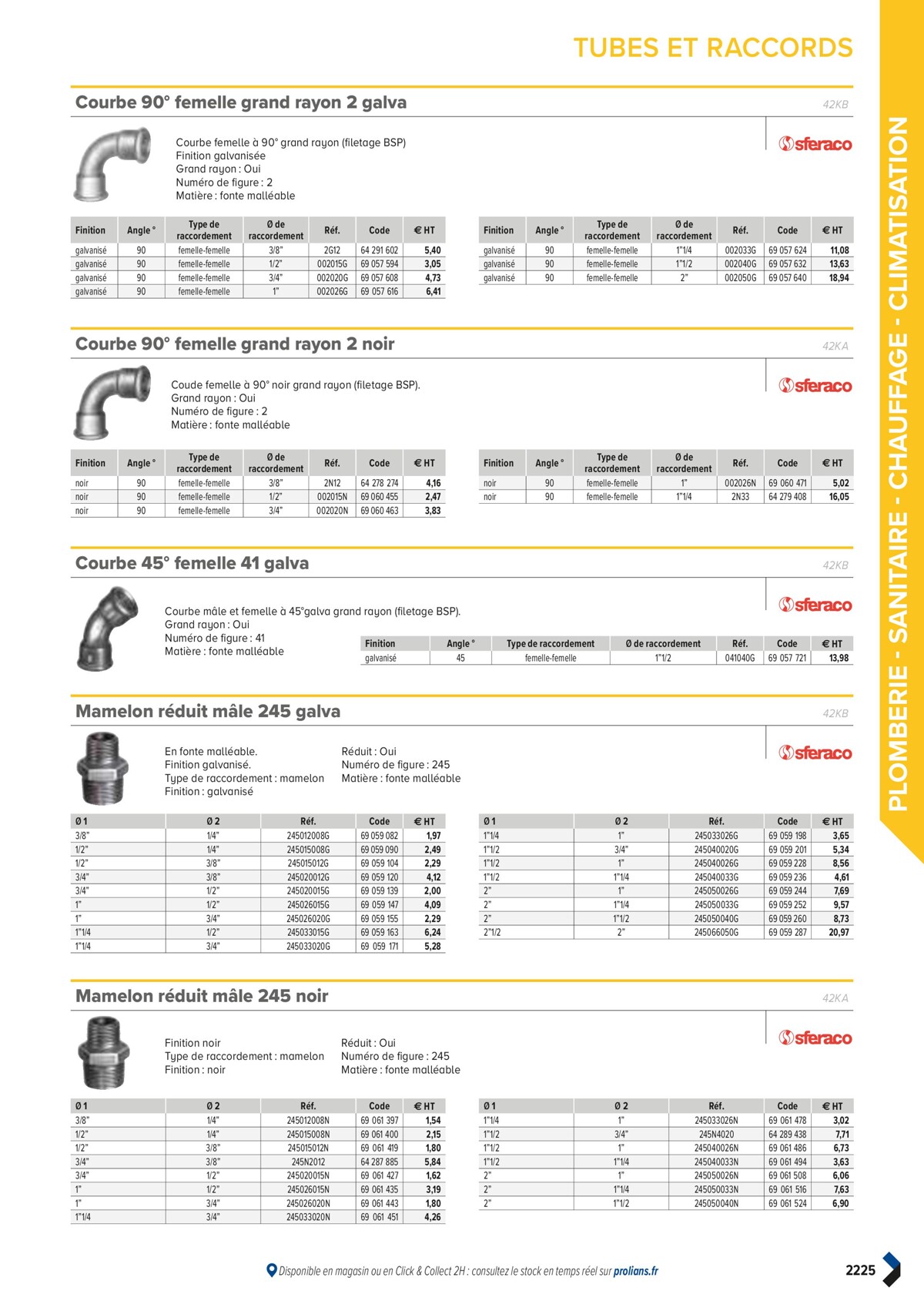 Catalogue PRO&DISPO L'OFFRE 100% STOCK DE PROLIANS, page 02227