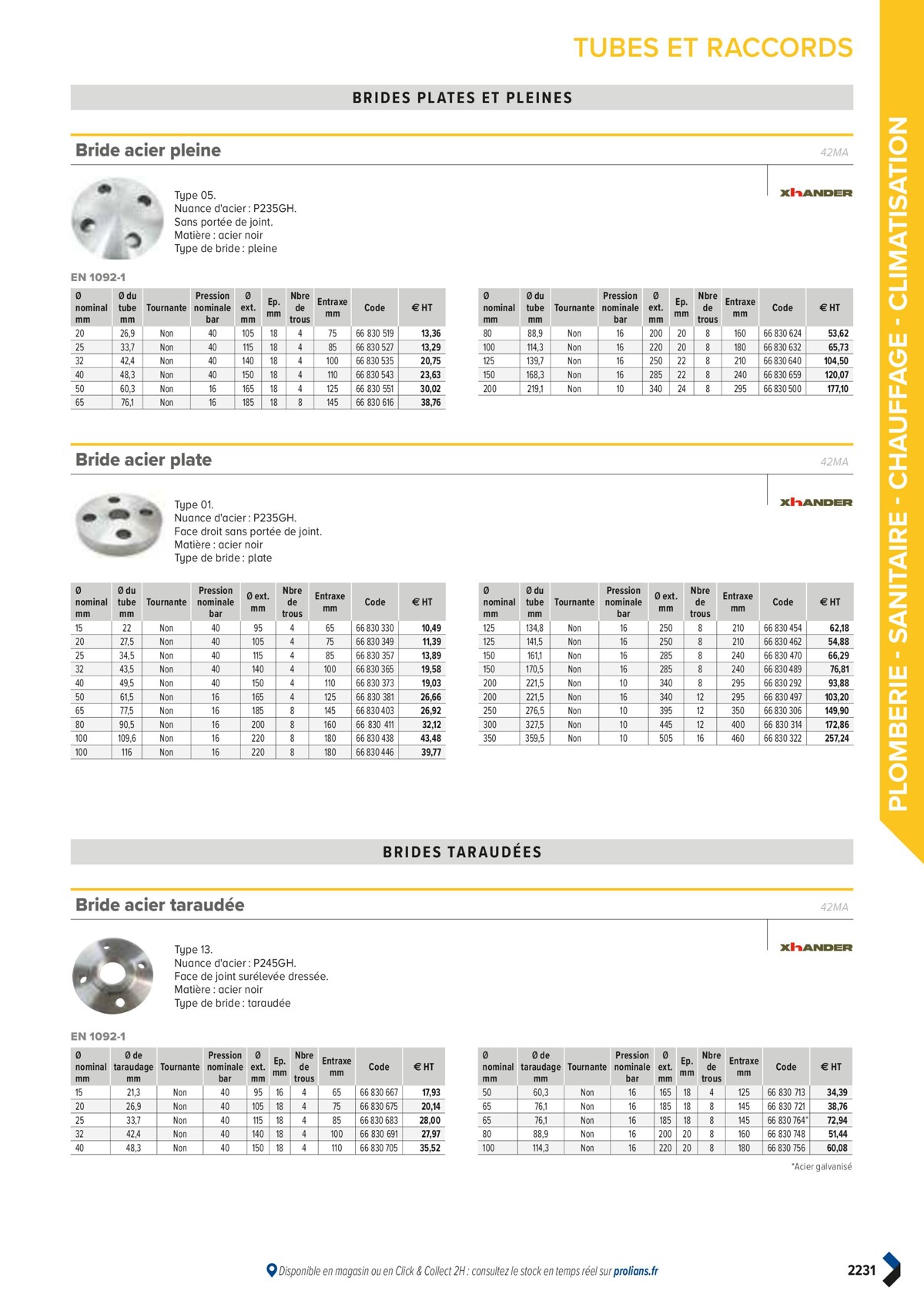 Catalogue PRO&DISPO L'OFFRE 100% STOCK DE PROLIANS, page 02233