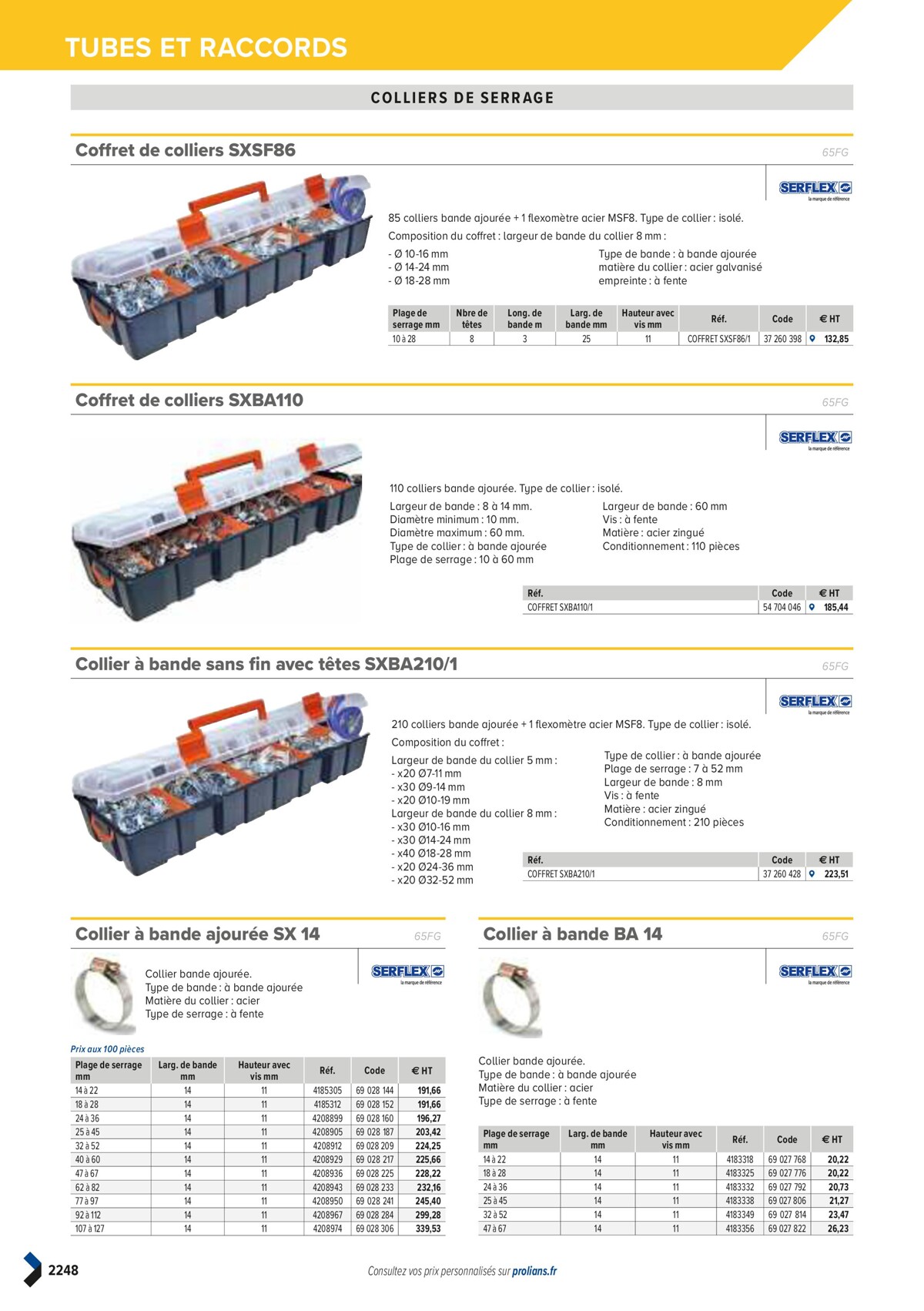 Catalogue PRO&DISPO L'OFFRE 100% STOCK DE PROLIANS, page 02250