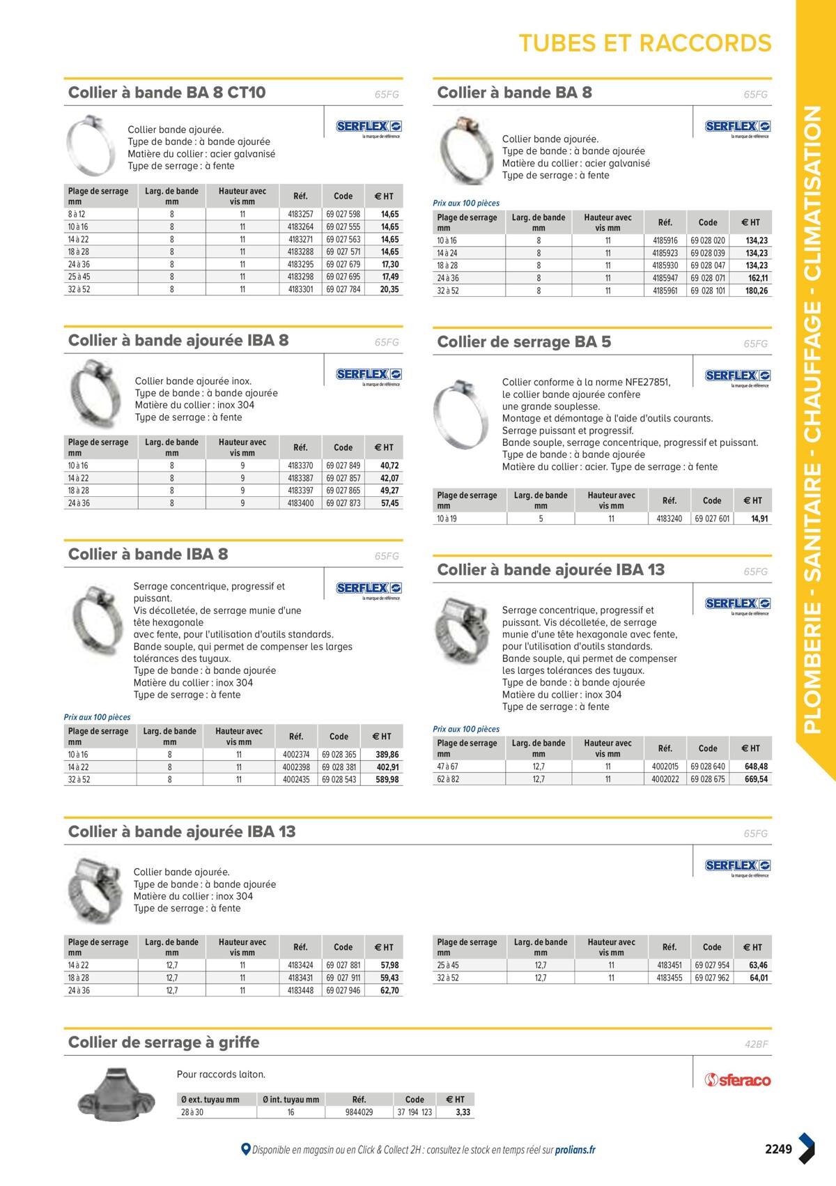 Catalogue PRO&DISPO L'OFFRE 100% STOCK DE PROLIANS, page 02251