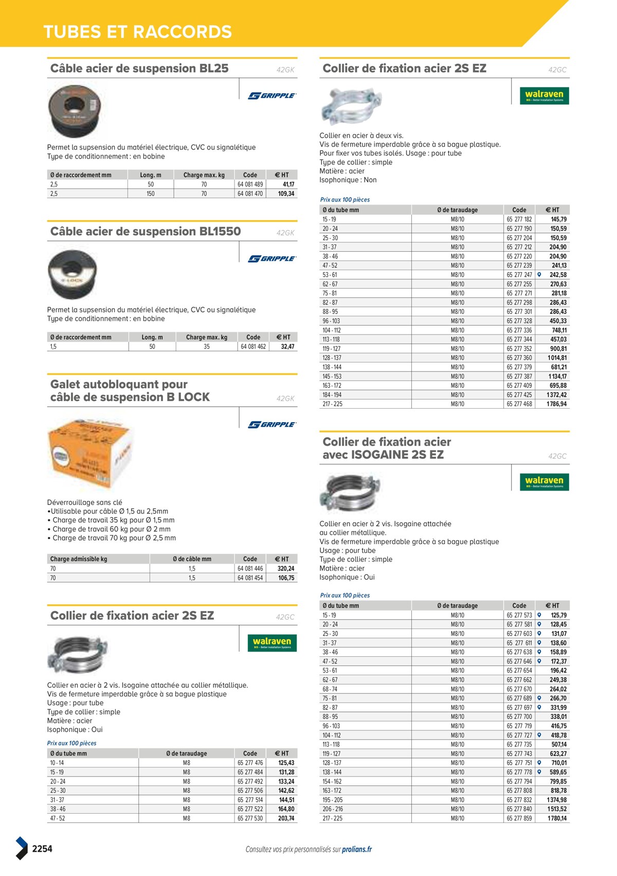 Catalogue PRO&DISPO L'OFFRE 100% STOCK DE PROLIANS, page 02256