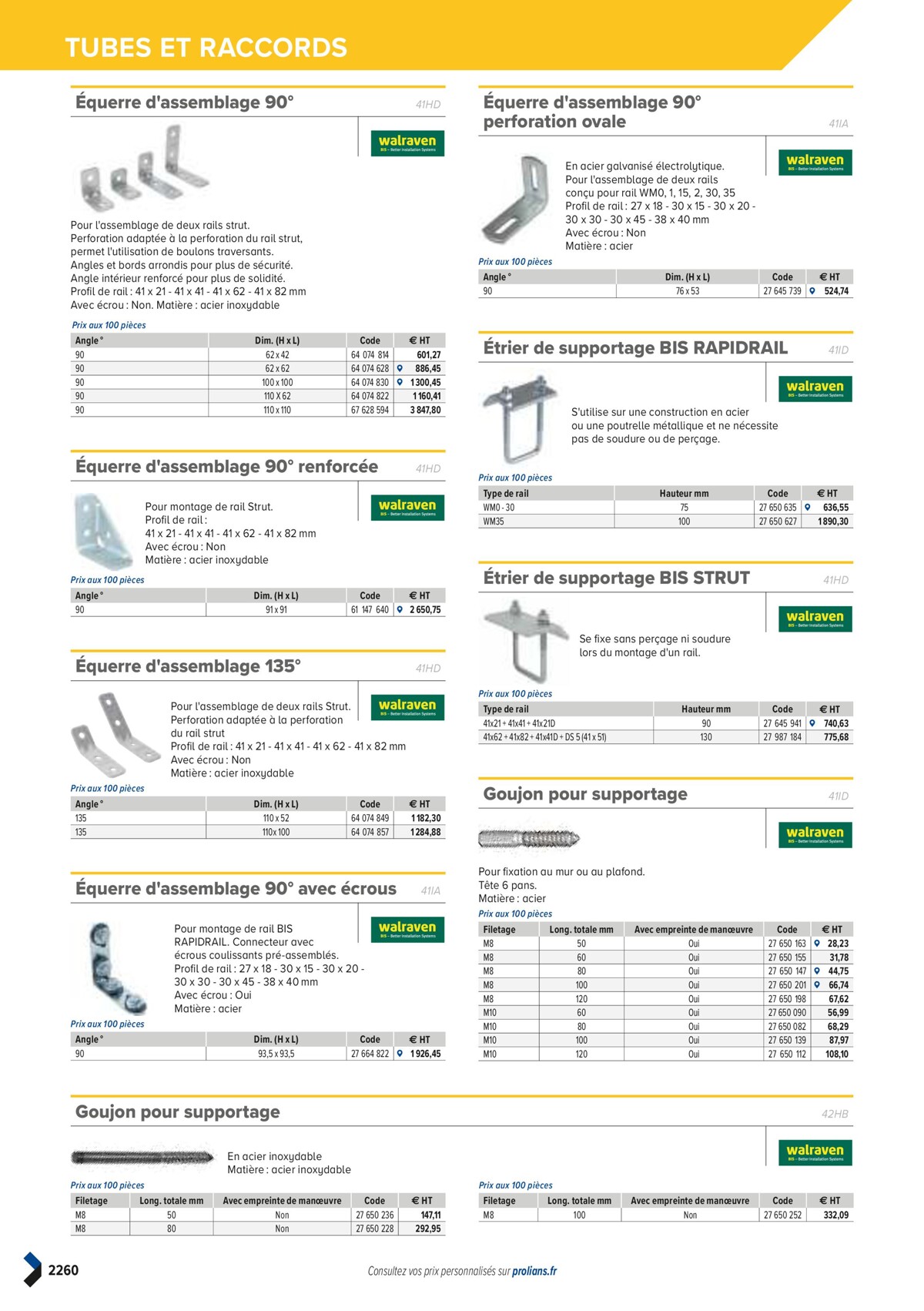 Catalogue PRO&DISPO L'OFFRE 100% STOCK DE PROLIANS, page 02262