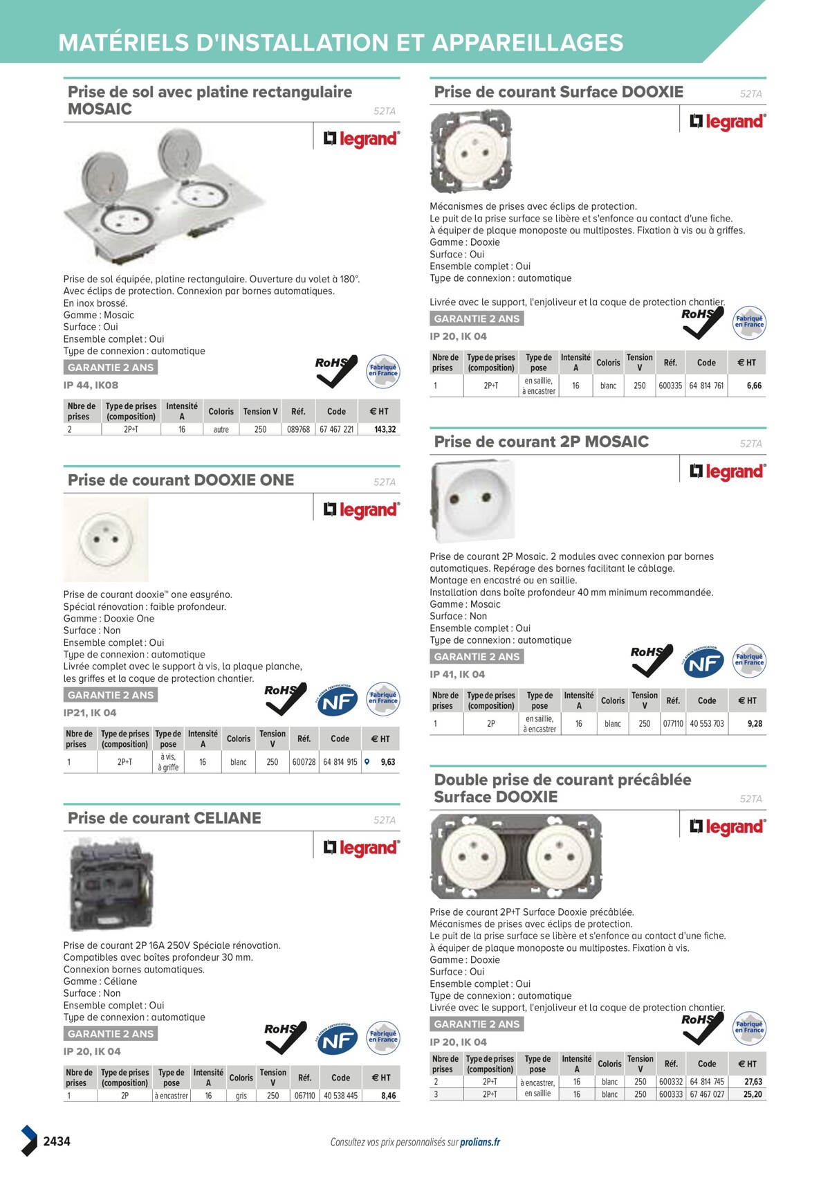 Catalogue PRO&DISPO L'OFFRE 100% STOCK DE PROLIANS, page 02436