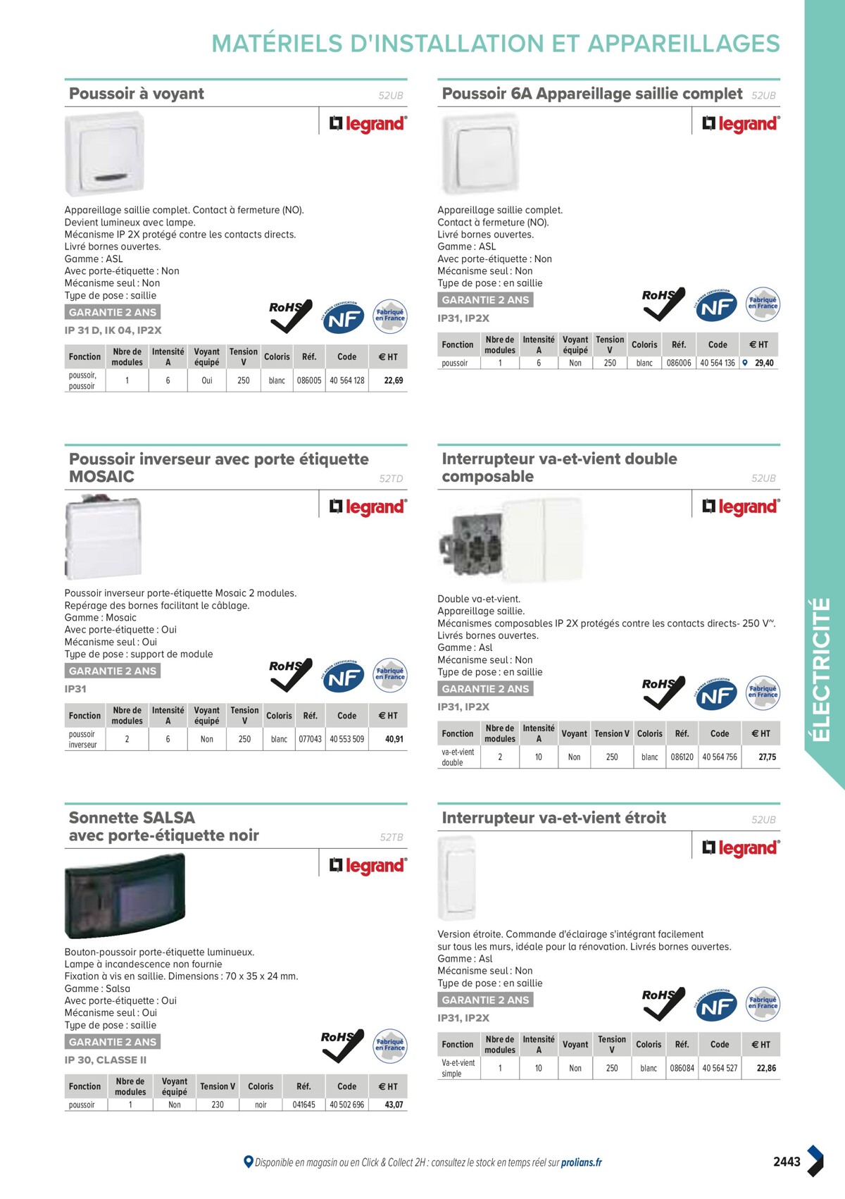 Catalogue PRO&DISPO L'OFFRE 100% STOCK DE PROLIANS, page 02445